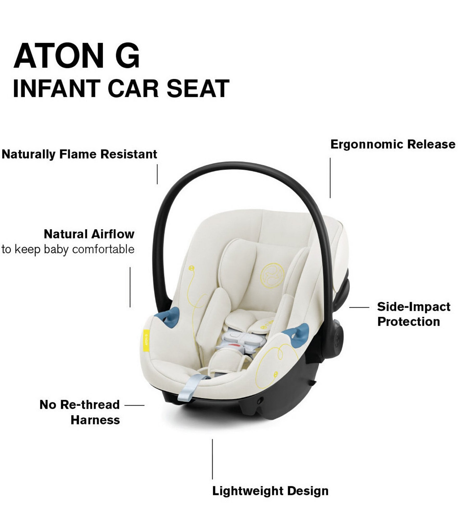 Cybex EOS Stroller & Aton G Infant Car Seat Travel System