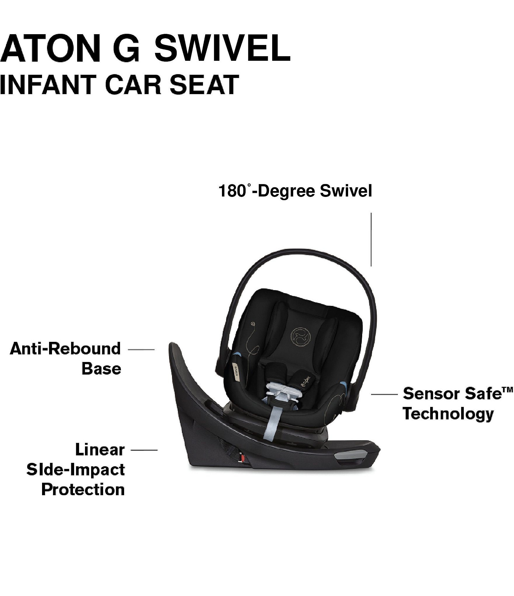 Cybex EOS Stroller & Aton G Swivel Infant Car Seat With Sensor Safe Travel System