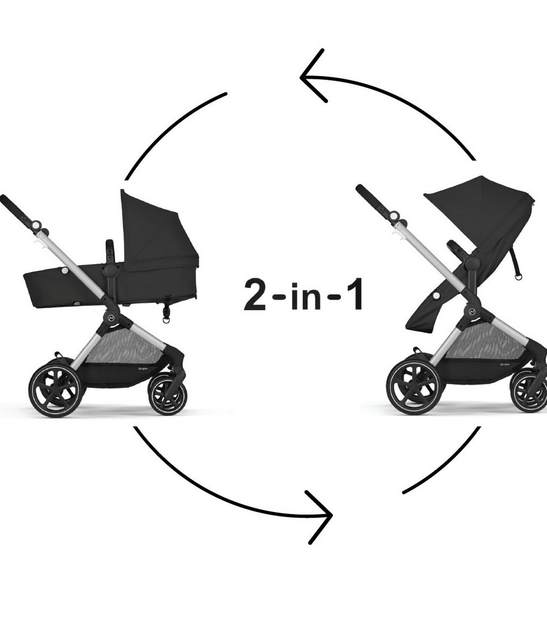 Cybex EOS Stroller & Aton G Swivel Infant Car Seat With Sensor Safe Travel System