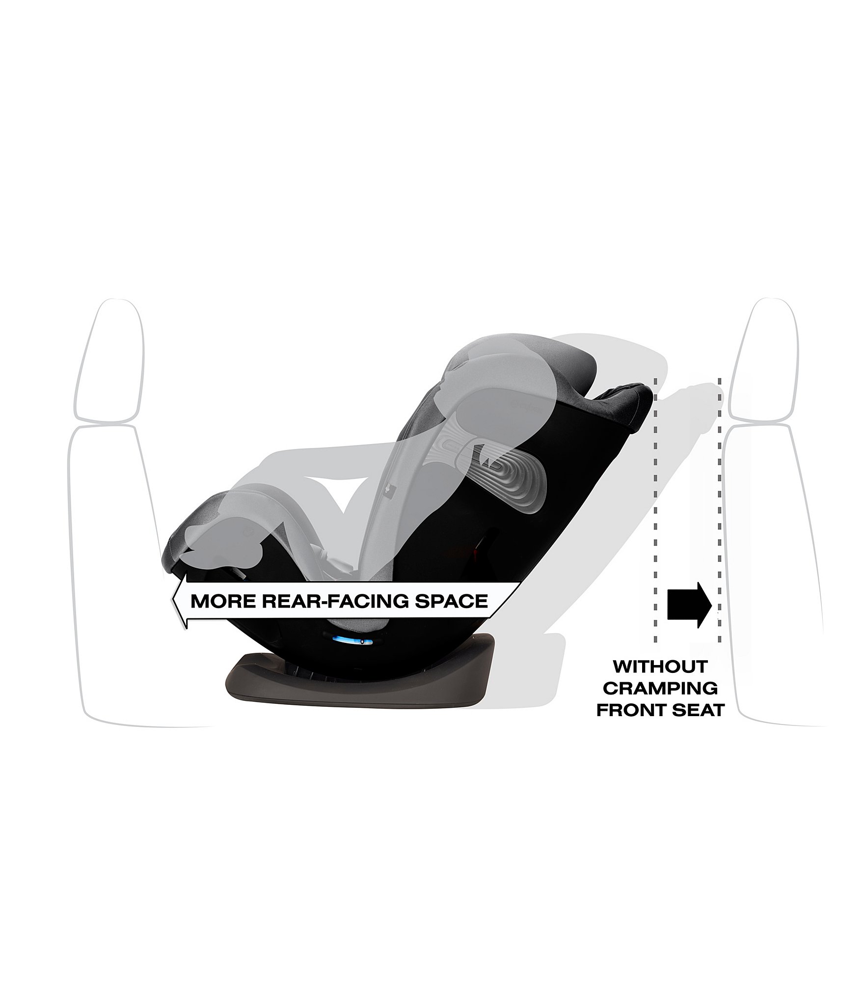 Cybex Eternis S All-In-One Convertible Car Seat with SensorSafe