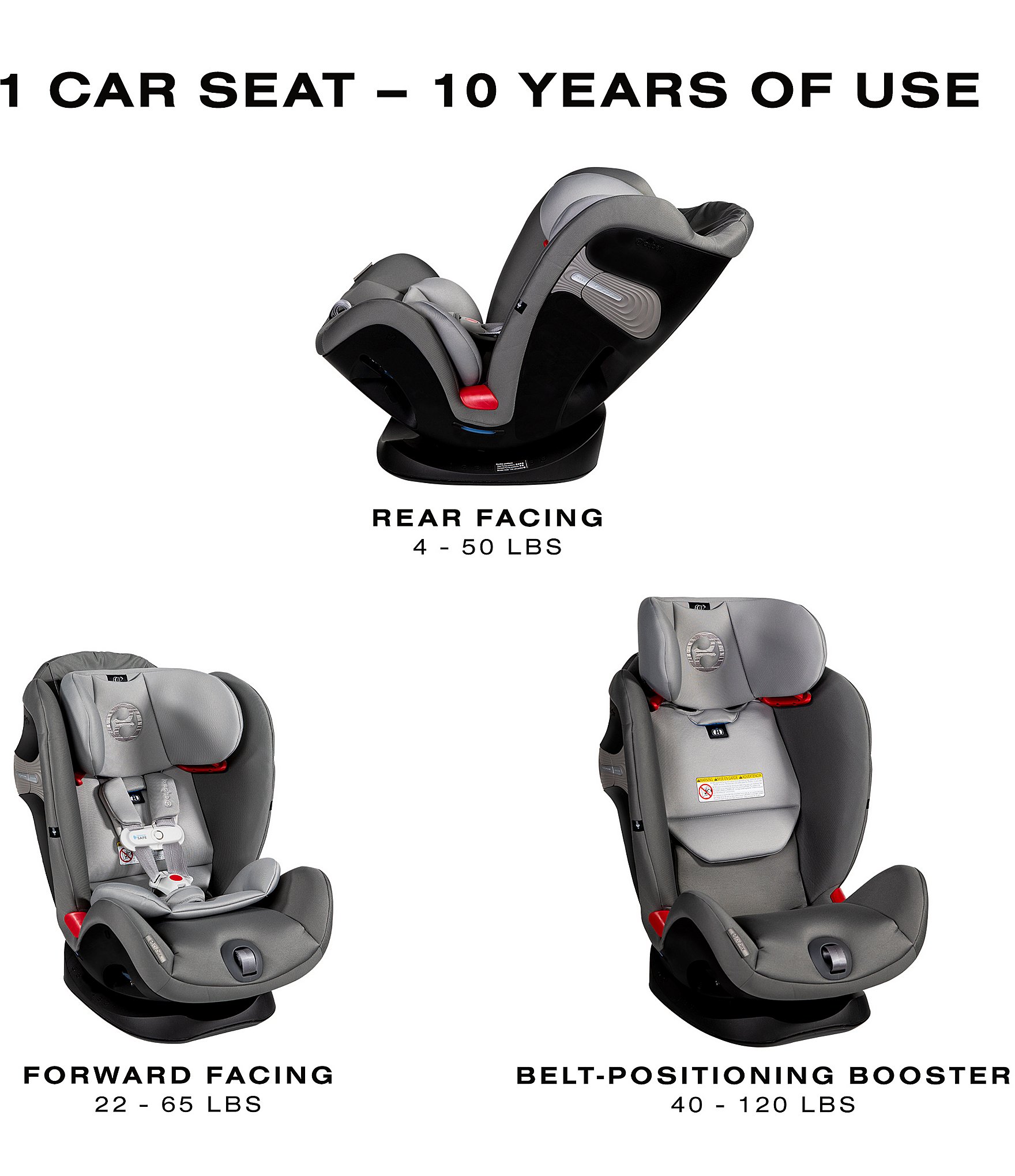 Cybex Eternis S All-In-One Convertible Car Seat with SensorSafe