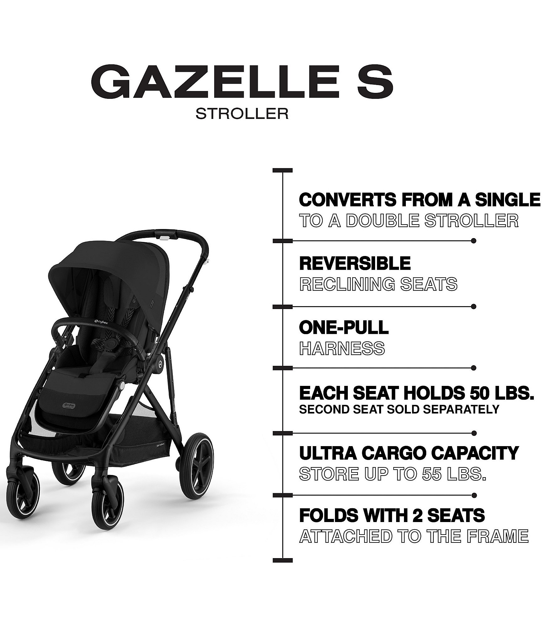 Cybex Gazelle S 2 Stroller