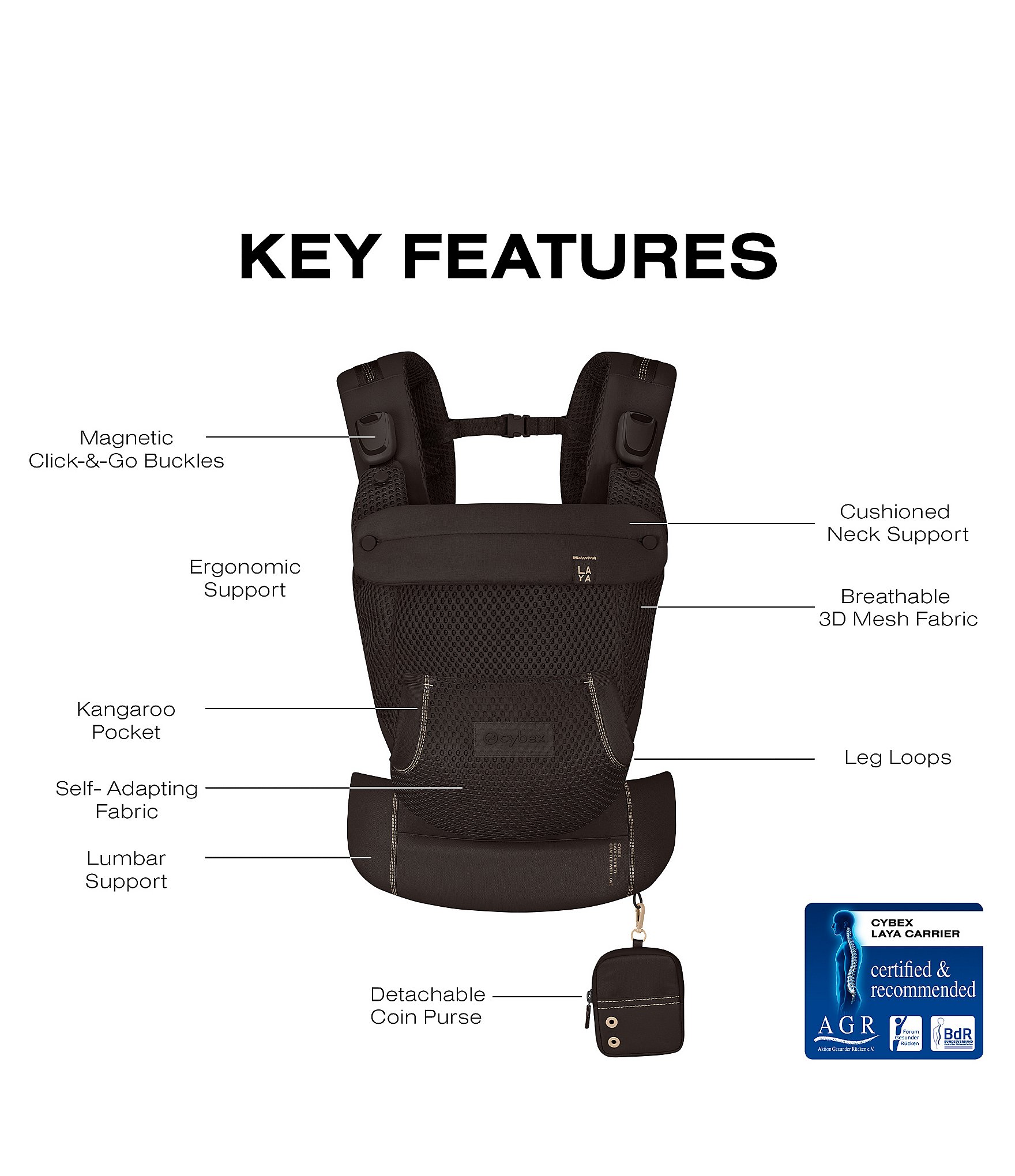 Cybex Laya Carrier