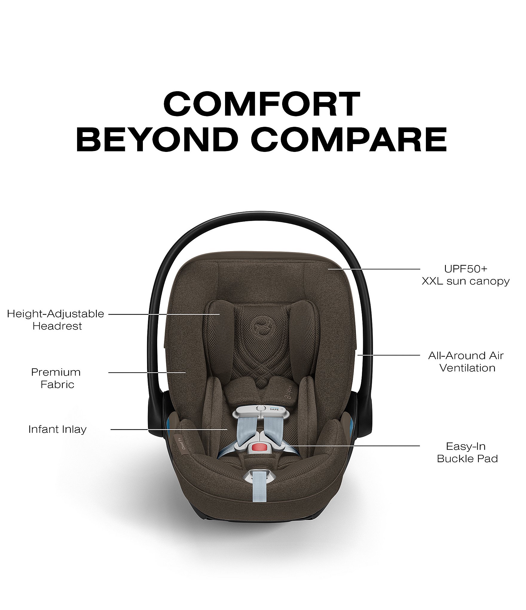Cybex MIOS Stroller + CLOUD T Infant Car Seat + MIOS Fold Lux Carry Cot - Travel System Bundle