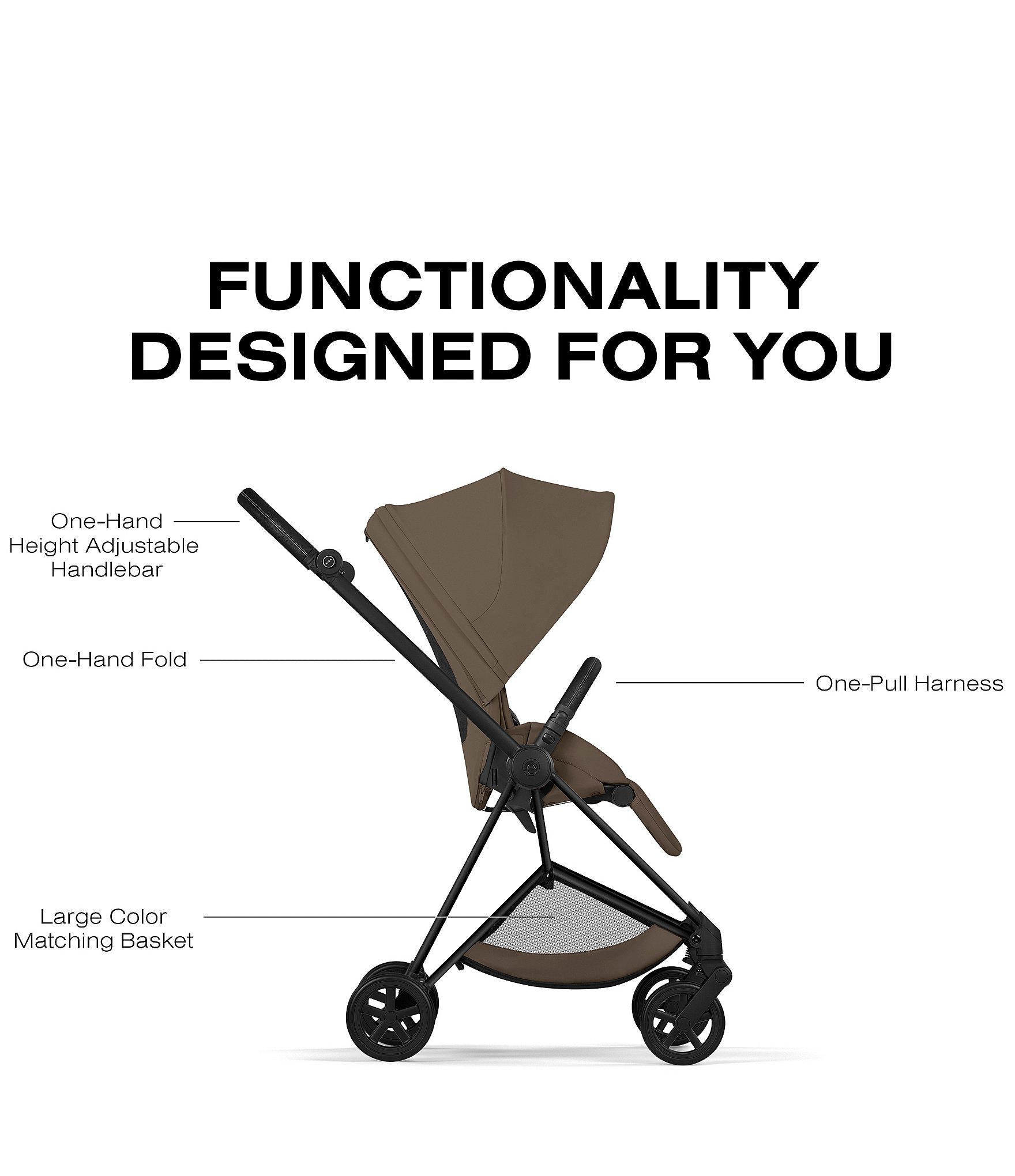 Cybex MIOS Stroller + CLOUD T Infant Car Seat + MIOS Fold Lux Carry Cot - Travel System Bundle