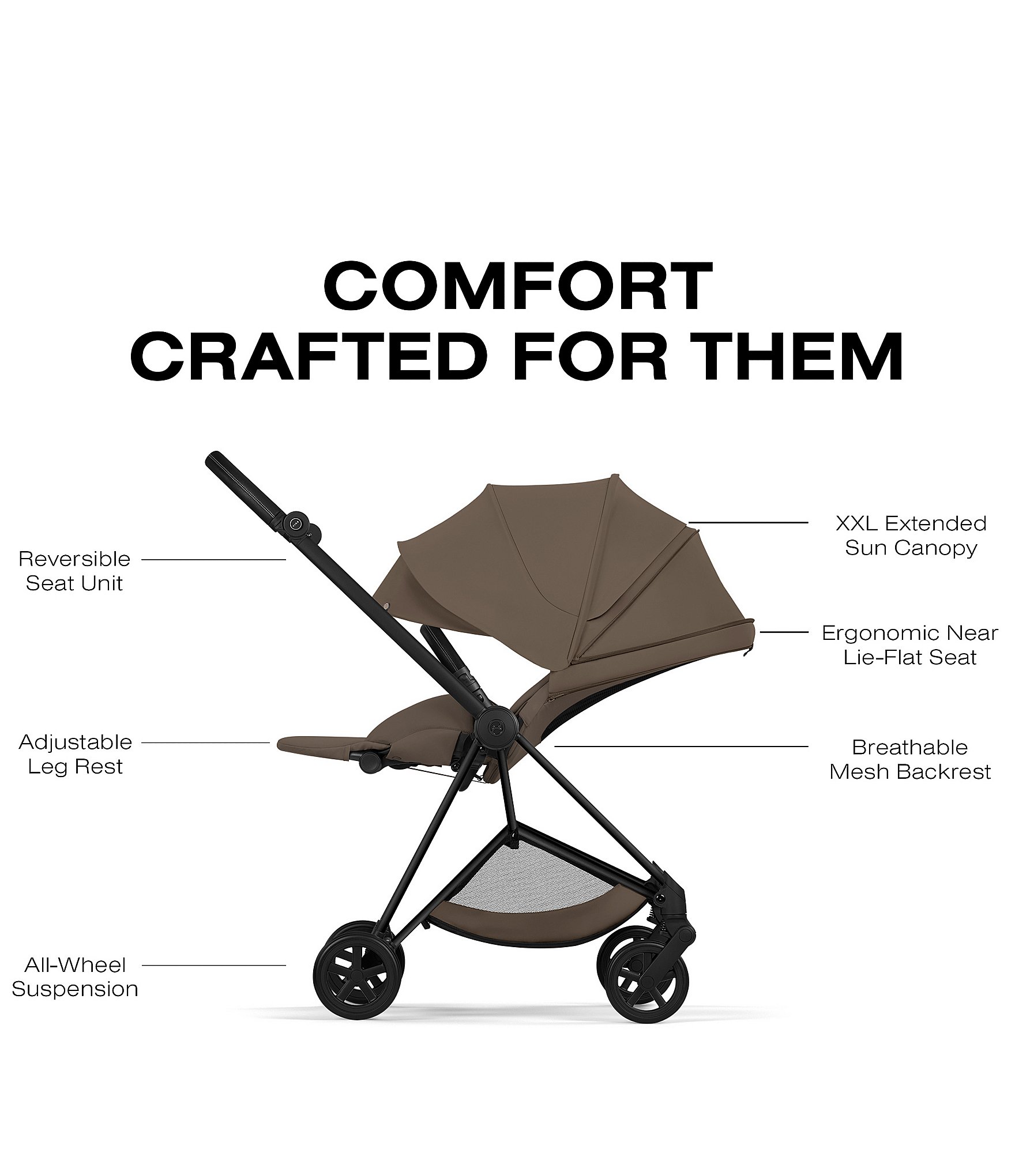 Cybex MIOS Stroller + CLOUD T Infant Car Seat + MIOS Fold Lux Carry Cot - Travel System Bundle