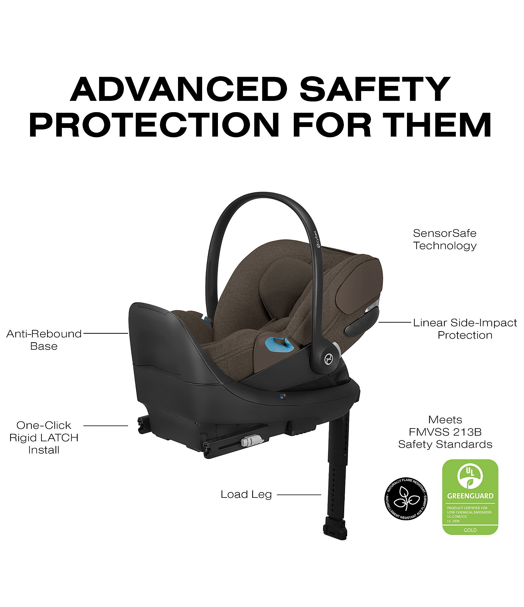 Cybex MIOS Stroller + CLOUD T Infant Car Seat Travel System