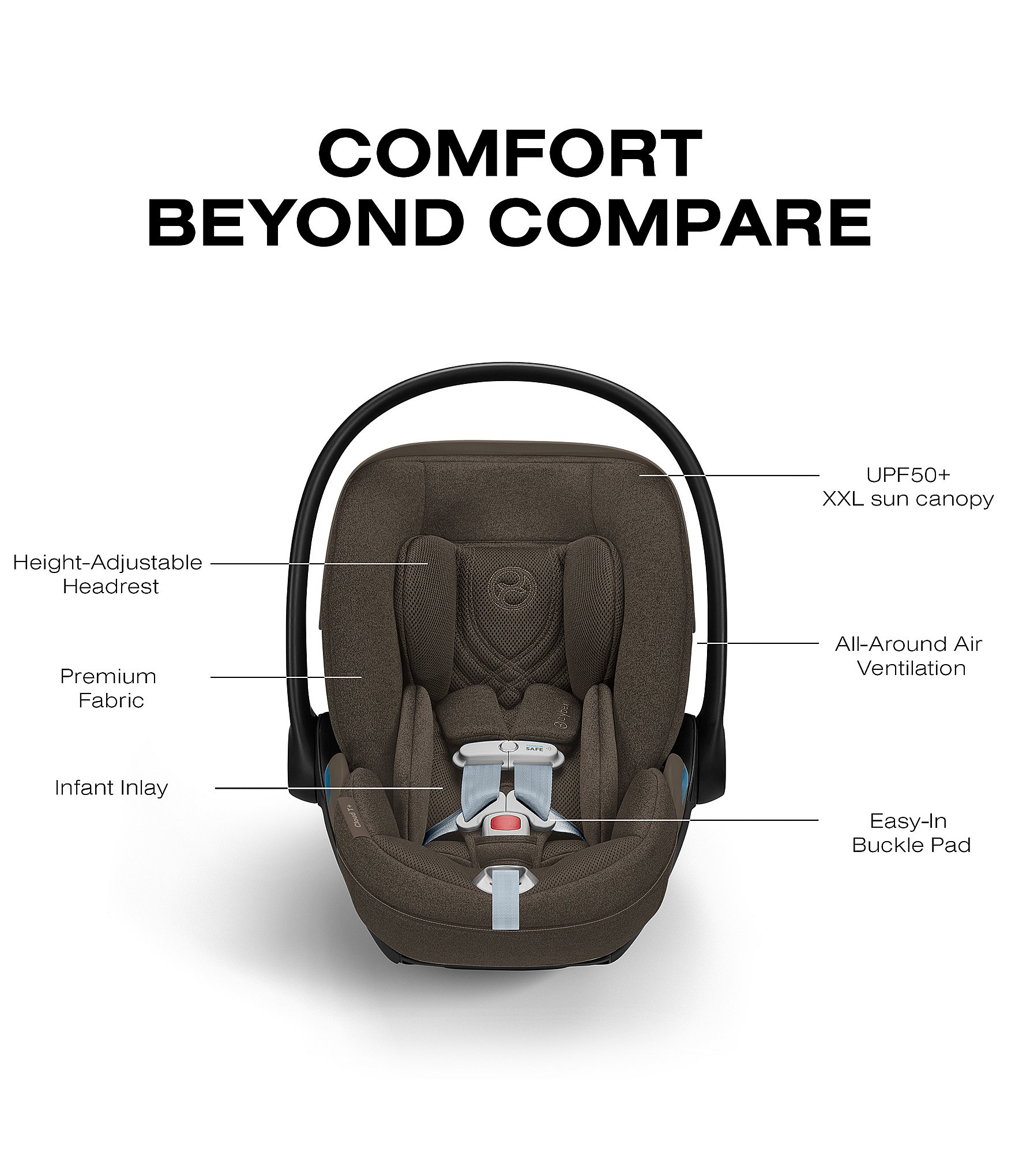 Cybex MIOS Stroller + CLOUD T Infant Car Seat Travel System