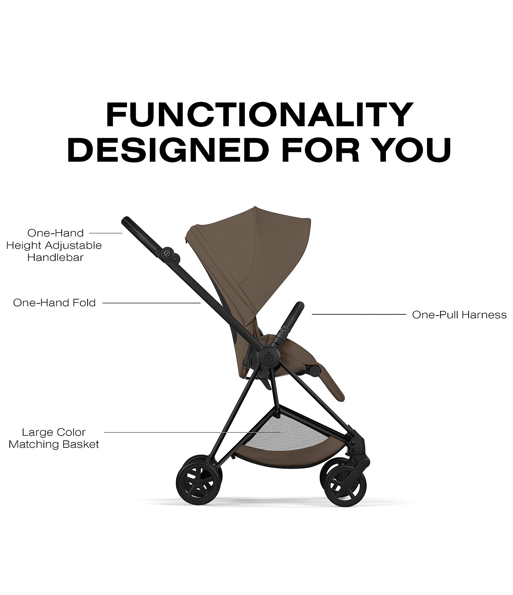 Cybex MIOS Stroller + CLOUD T Infant Car Seat Travel System