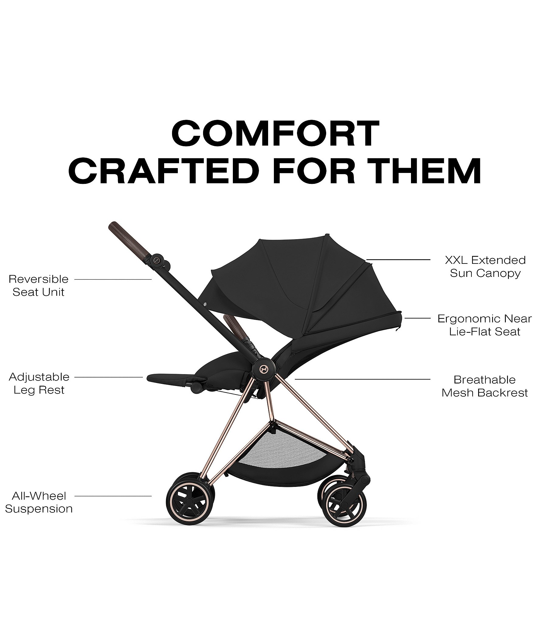Cybex MIOS Stroller + MIOS Fold Lux Carry Cot Bundle