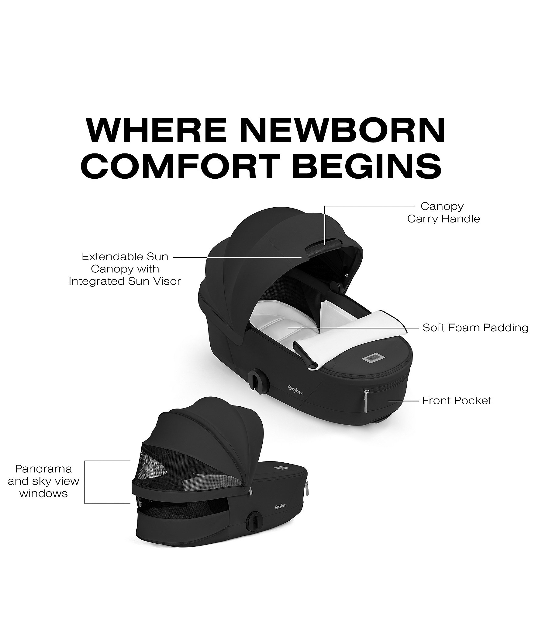 Cybex MIOS Stroller + MIOS Fold Lux Carry Cot Bundle