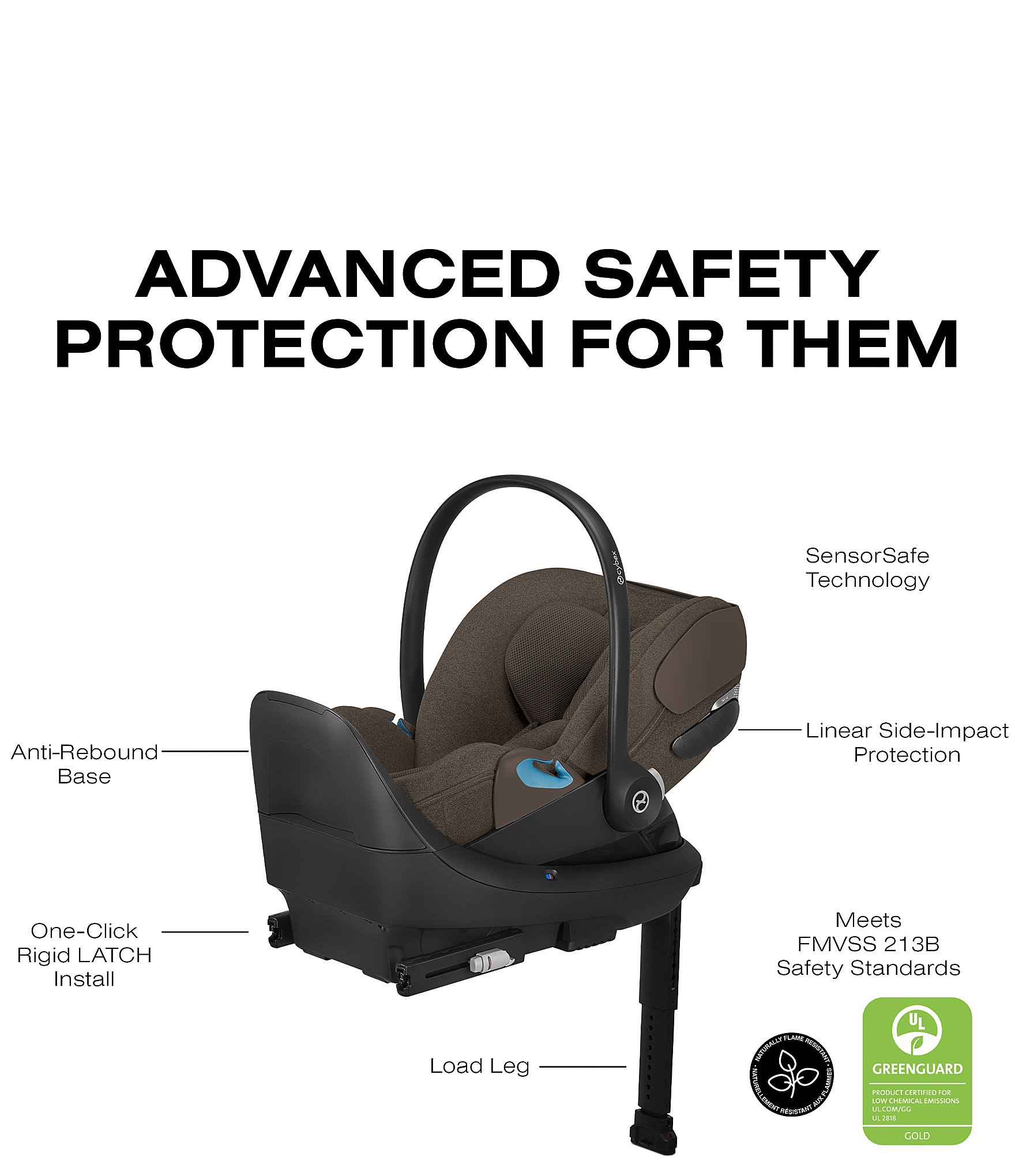Cybex PRIAM Stroller + CLOUD T Infant Car Seat Travel System