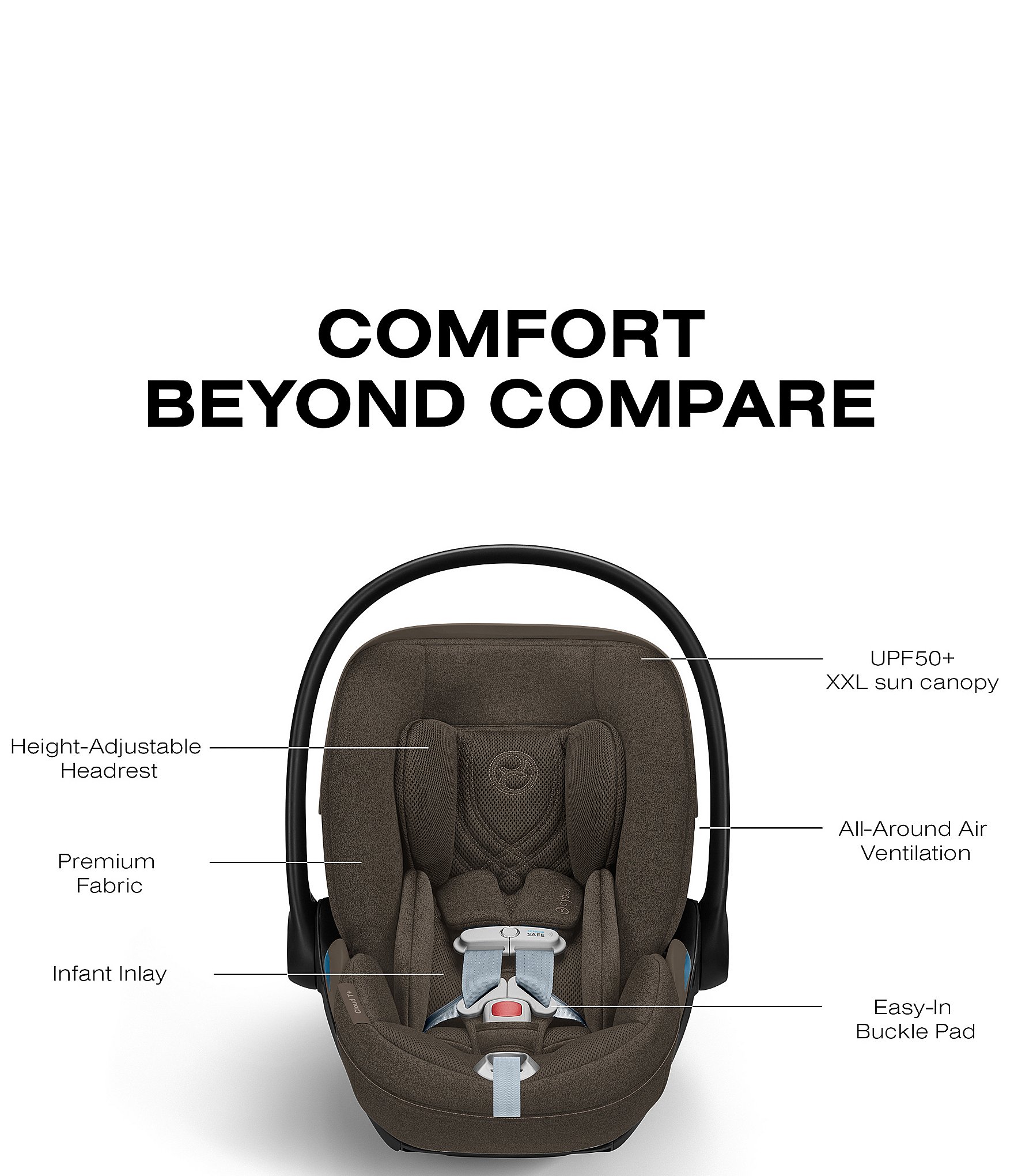 Cybex PRIAM Stroller + CLOUD T Infant Car Seat Travel System