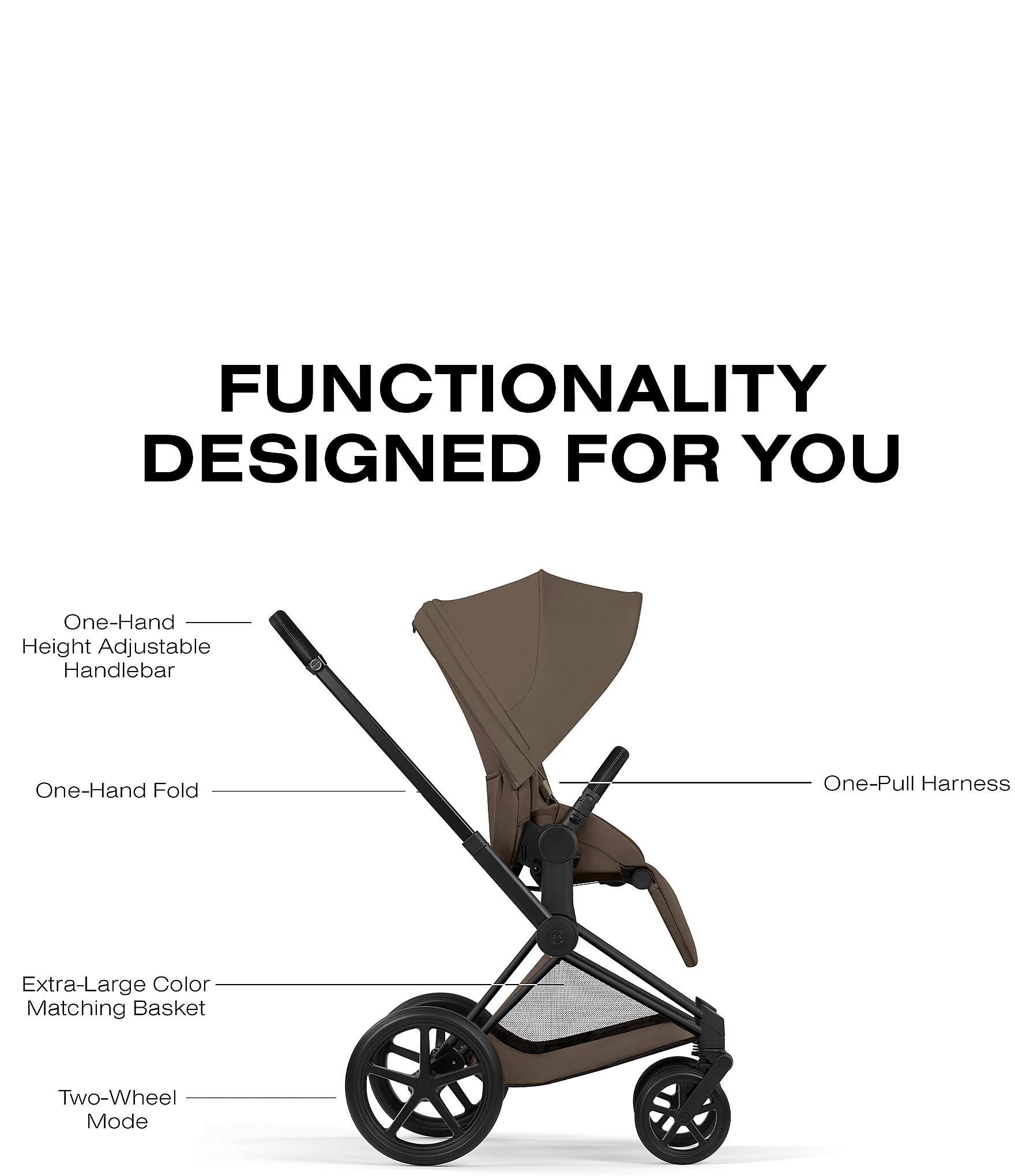 Cybex PRIAM Stroller + CLOUD T Infant Car Seat Travel System