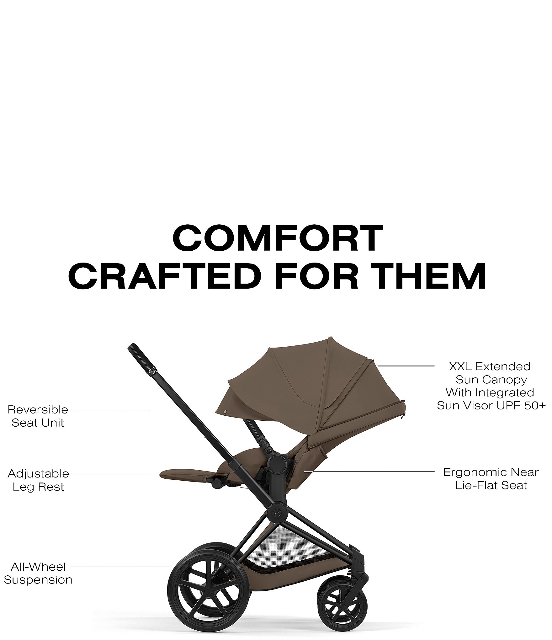 Cybex PRIAM Stroller + CLOUD T Infant Car Seat Travel System