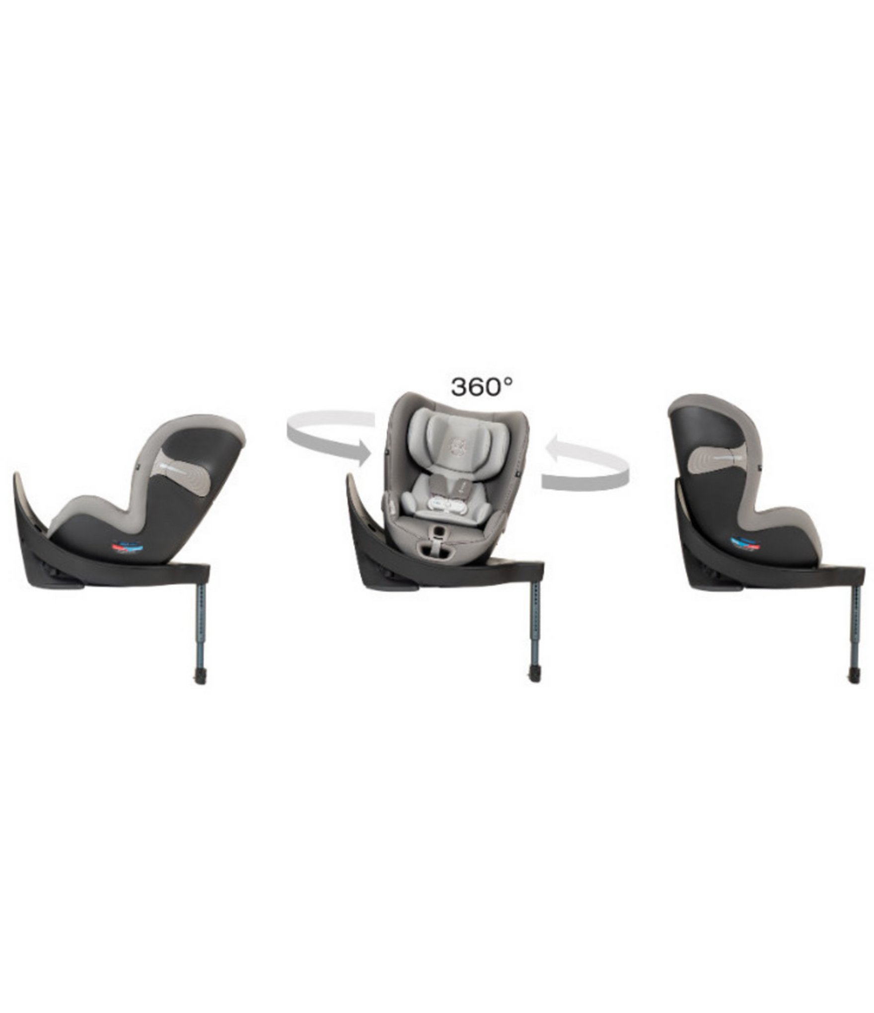 Cybex Sirona S with SensorSafe™ Rotatable Convertible Car Seat