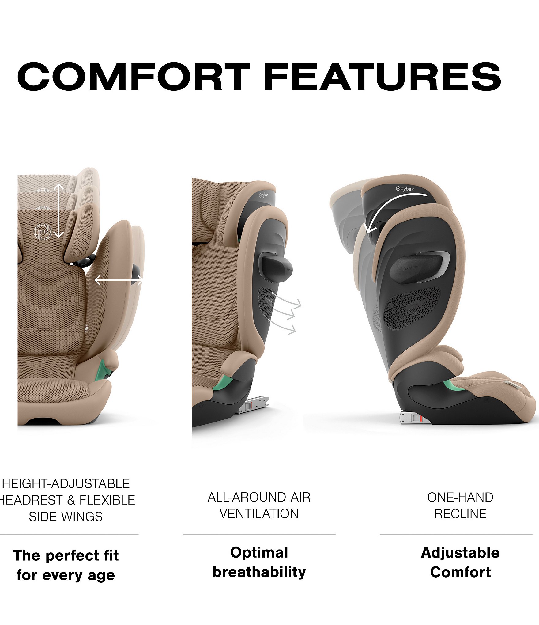 Cybex Solution G2 Folding Travel High-Back Booster