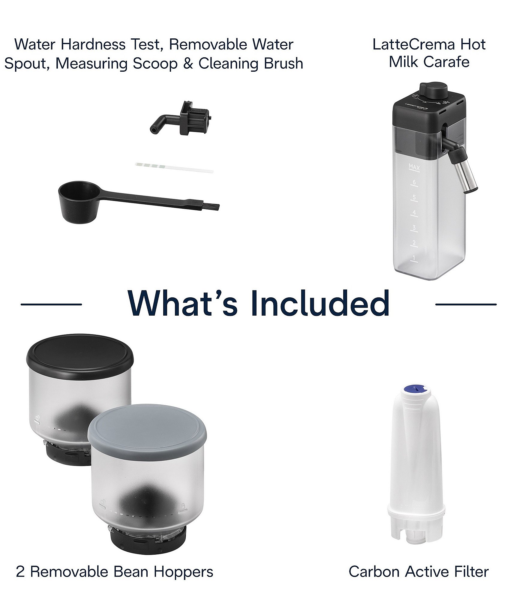 Delonghi Rivelia Espresso Machine