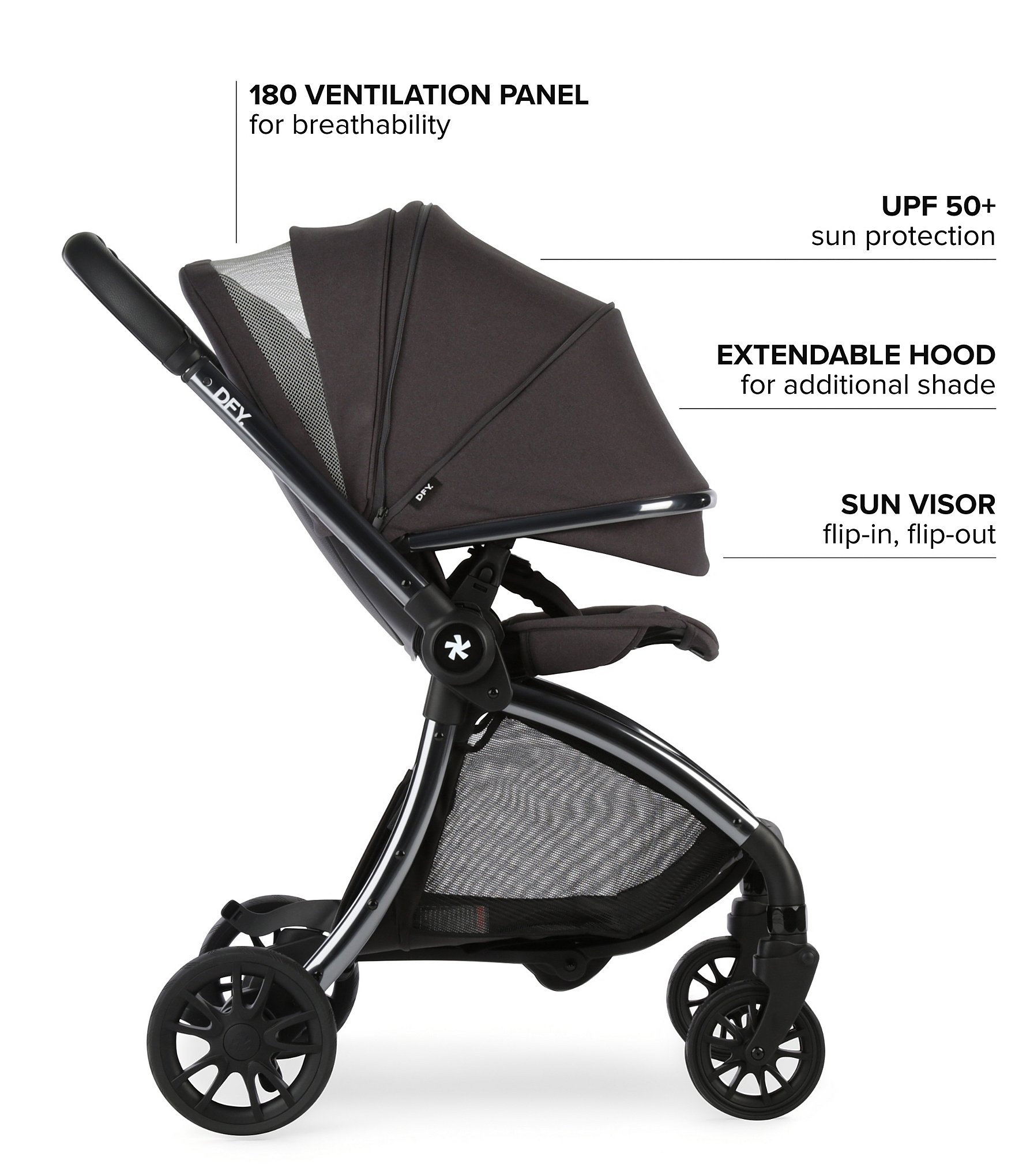 DFY R1 Stroller