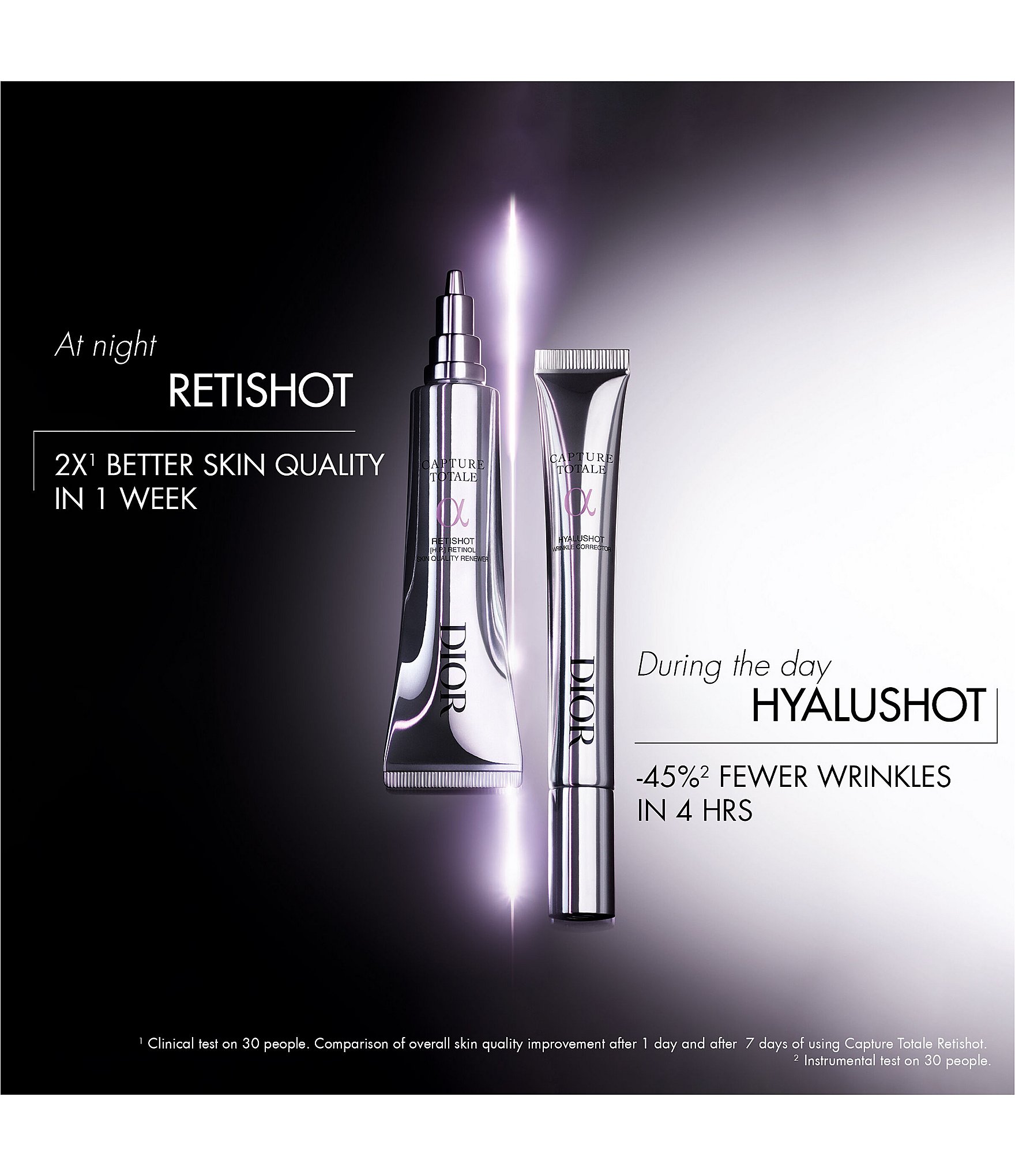 Dior Capture Totale Retishot Retinol Night Treatment