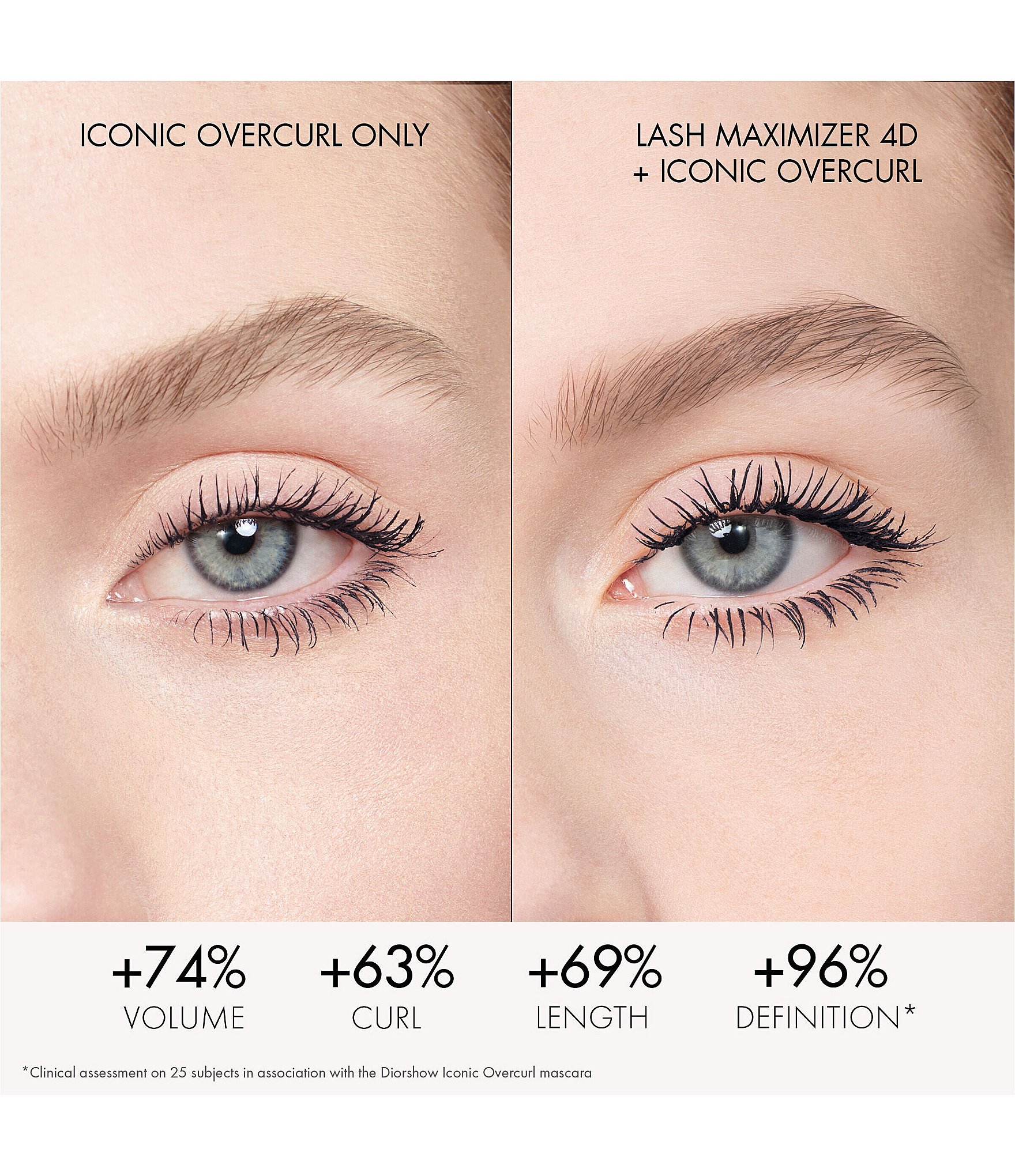 Dior Diorshow Maximizer 4D Lash Primer Serum