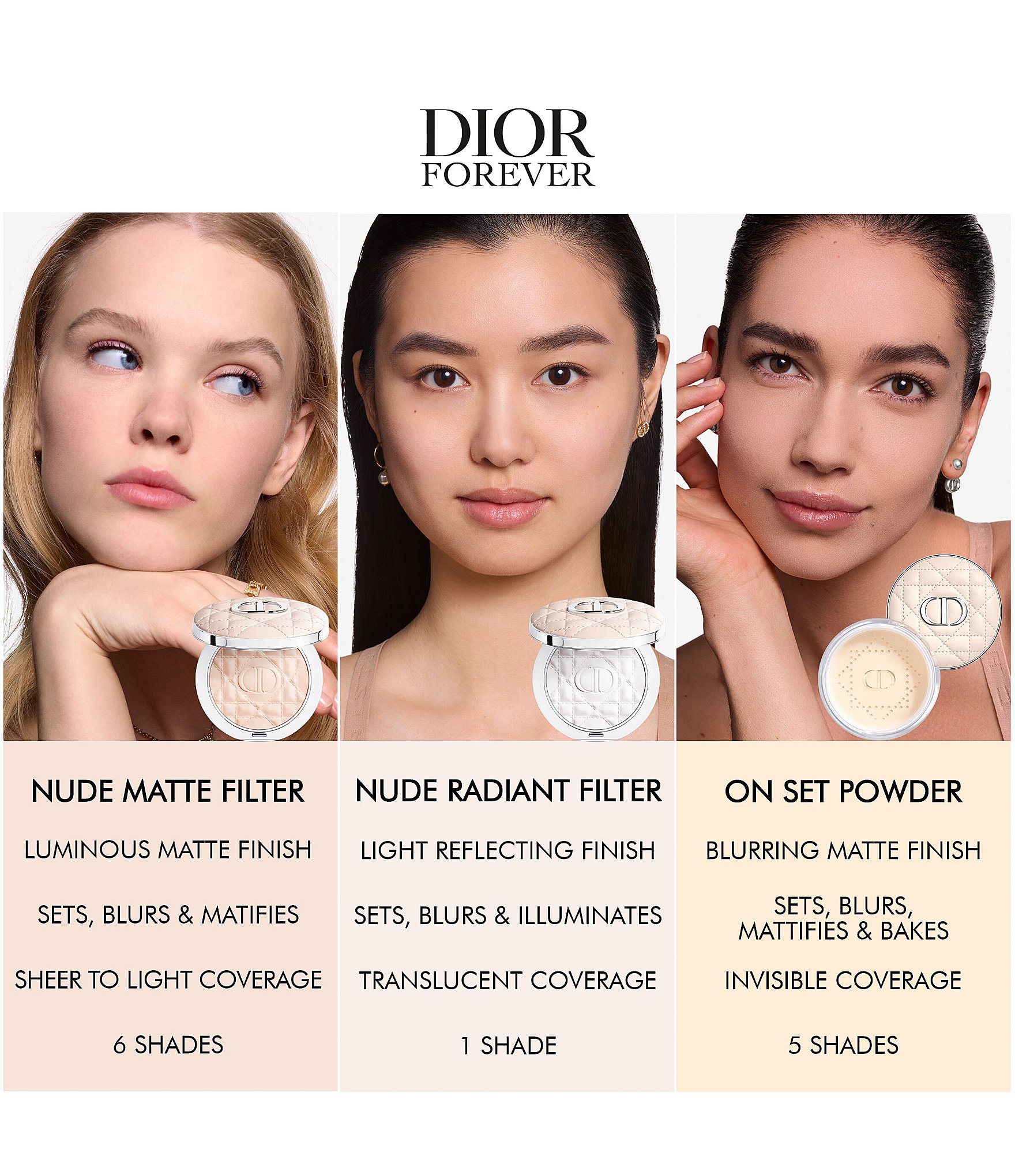 Dior Forever On Set Loose Setting Powder