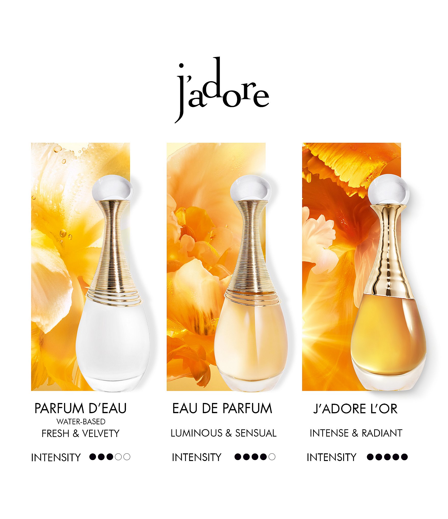 Dior J'adore Parfum d'eau