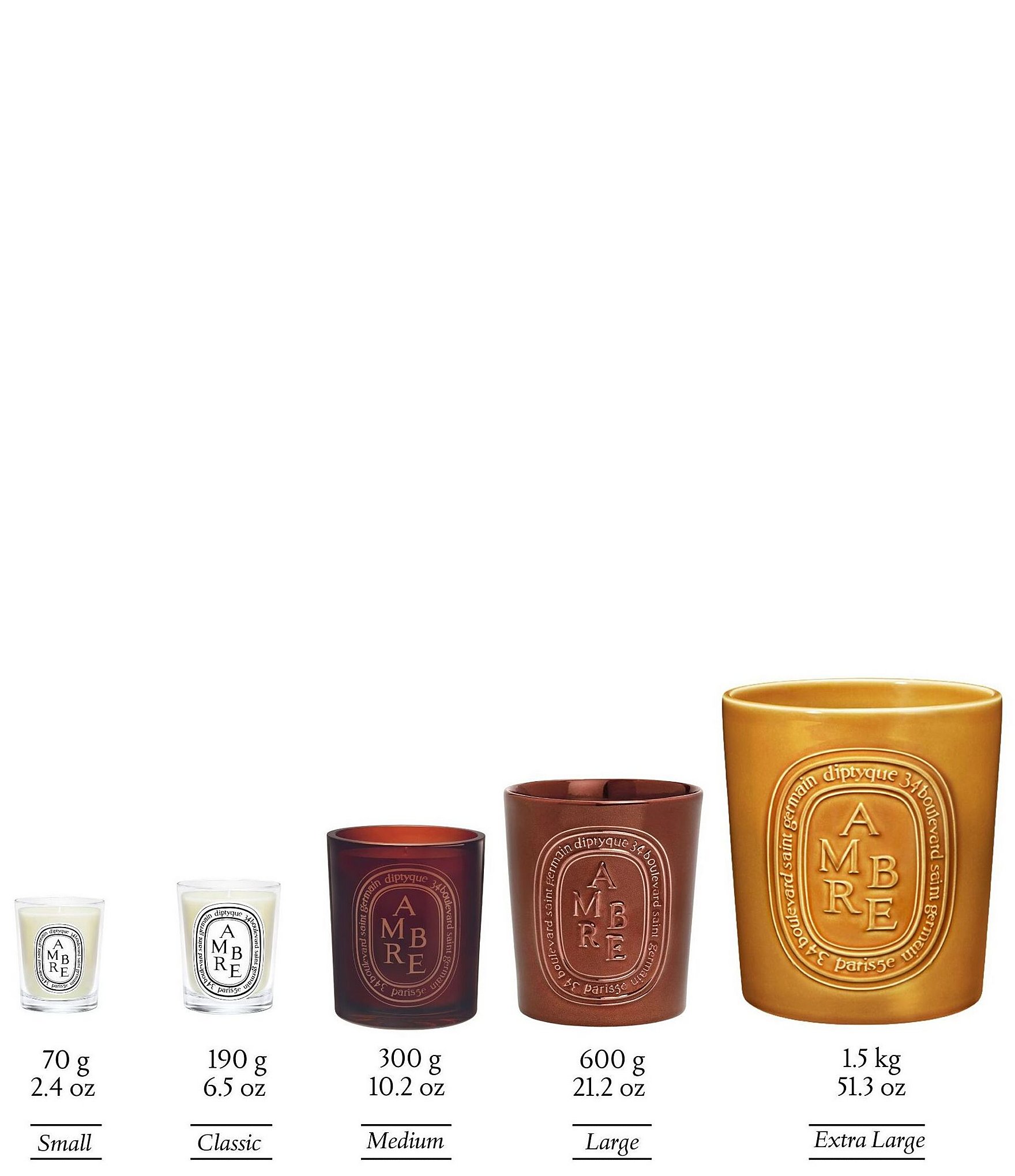 DIPTYQUE Ambre (Amber) Candle