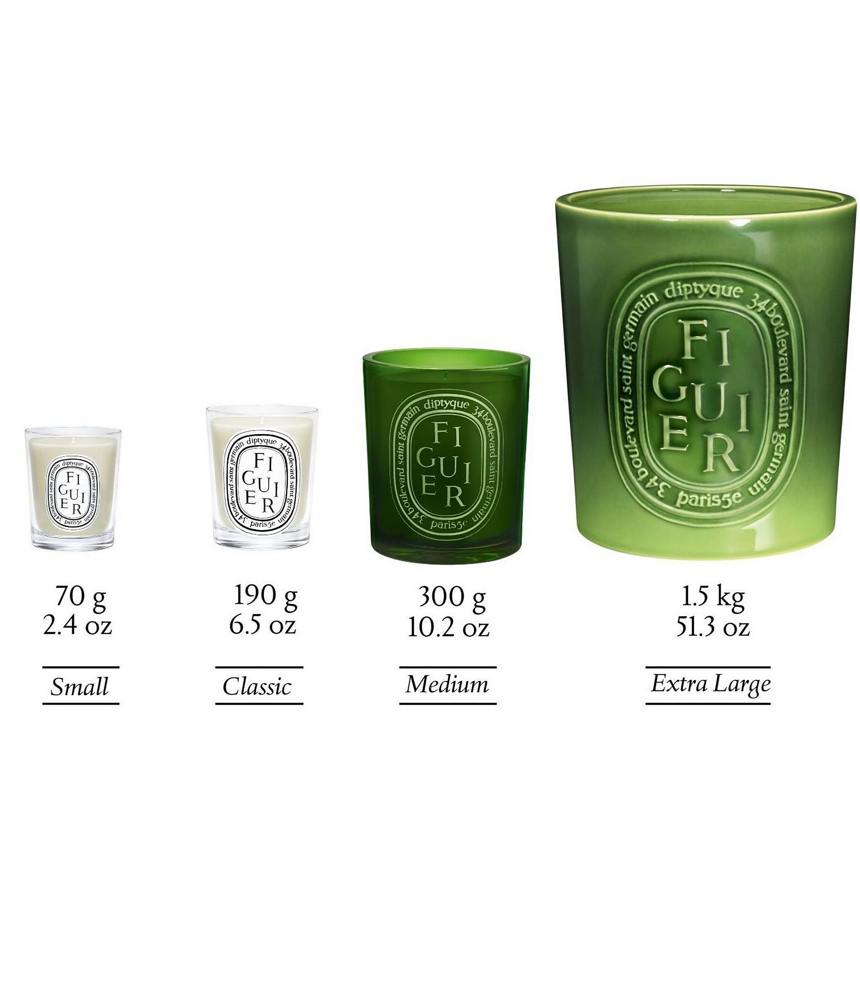 DIPTYQUE Figuier (Fig Tree) Candle