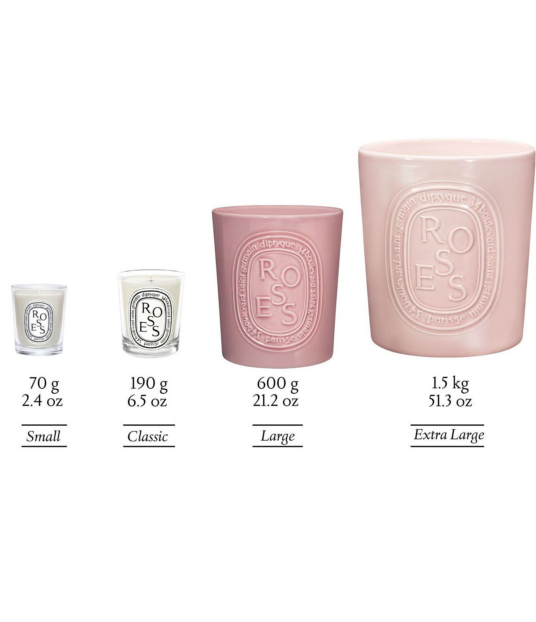 DIPTYQUE Roses Candle