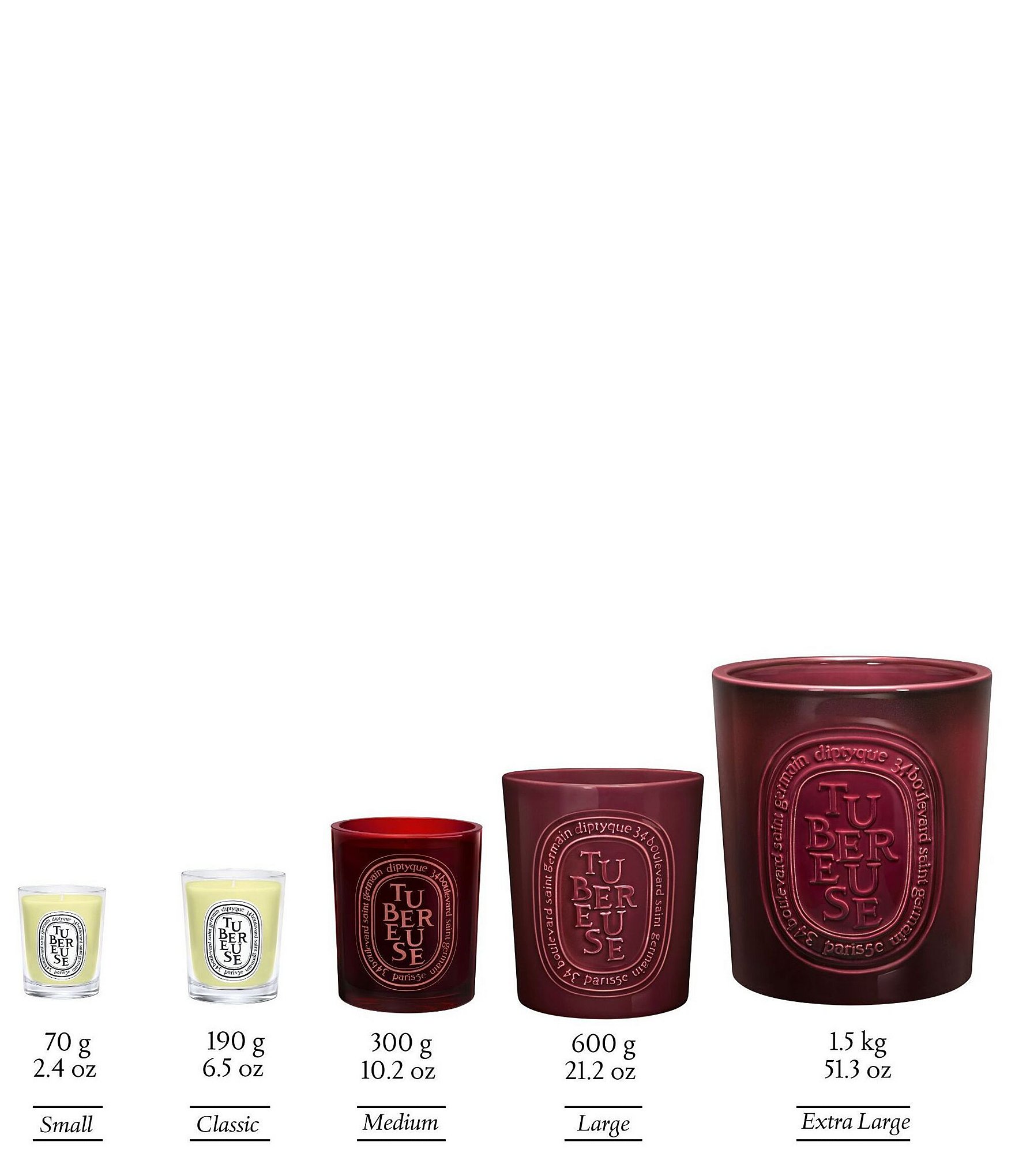DIPTYQUE Tubereuse (Tuberose) Candle