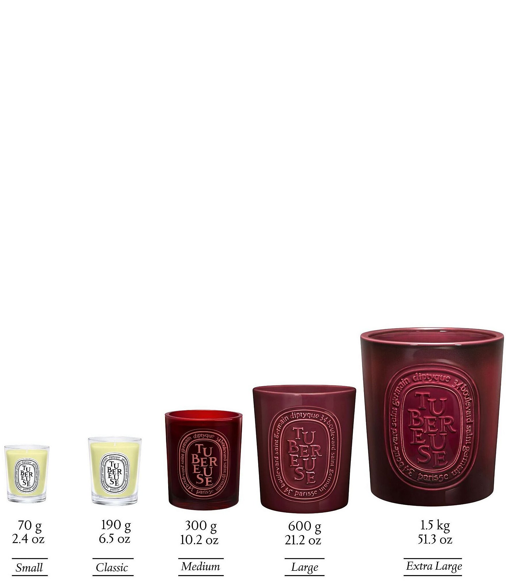DIPTYQUE Tubereuse (Tuberose) Candle