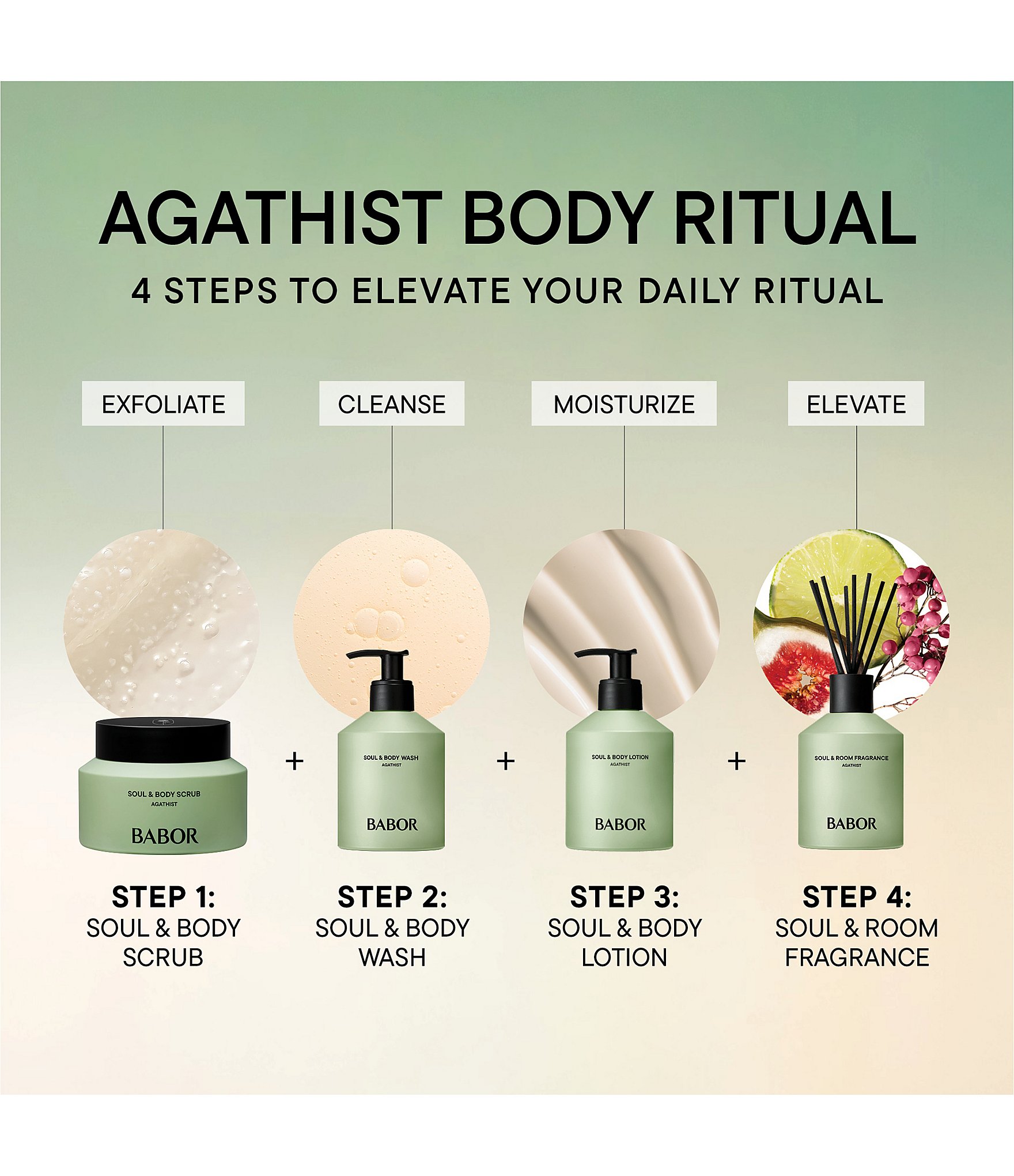 Doctor Babor Soul & Body Agathist Scrub