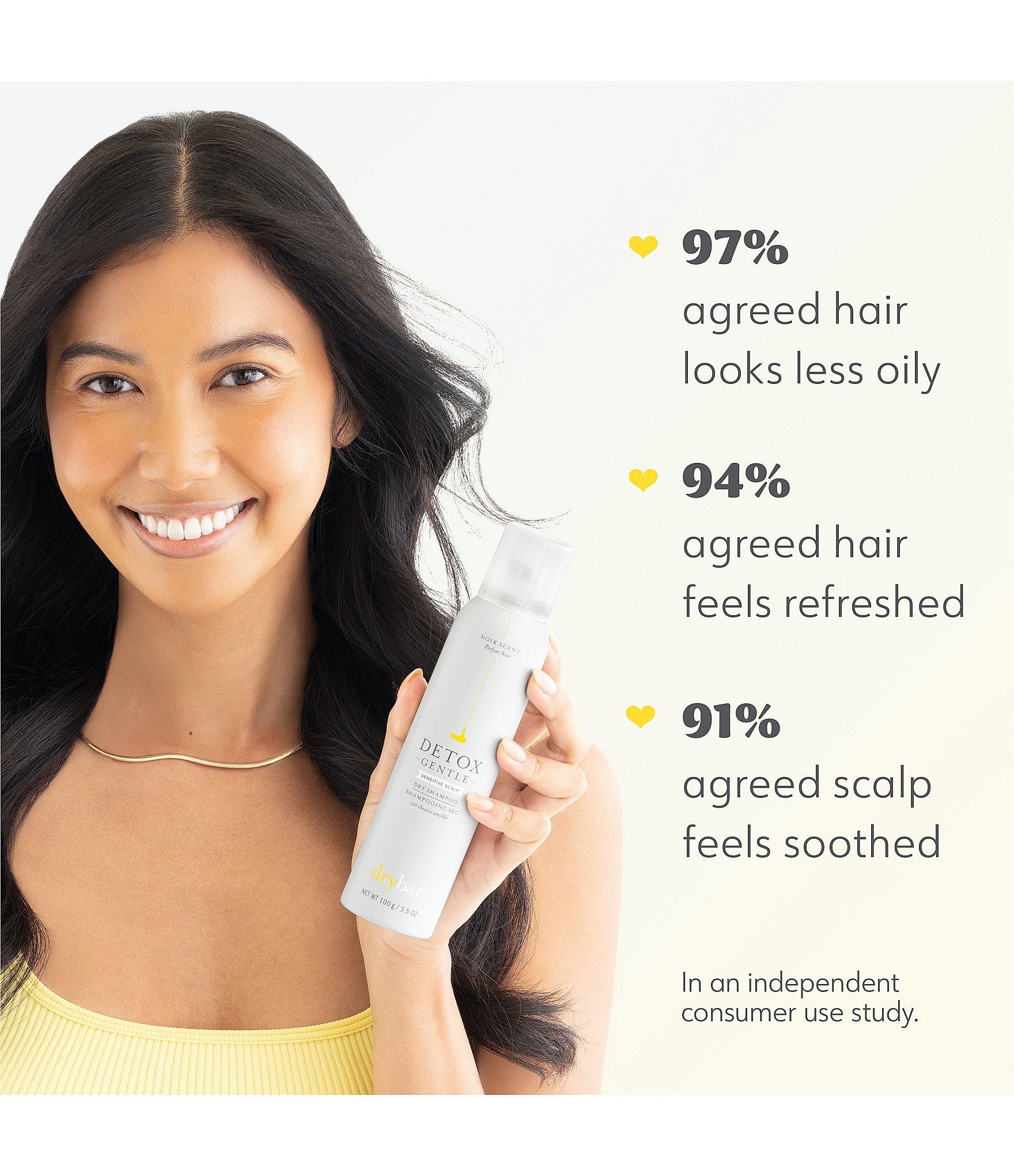 Drybar Detox Gentle Dry Shampoo for Sensitive Scalp