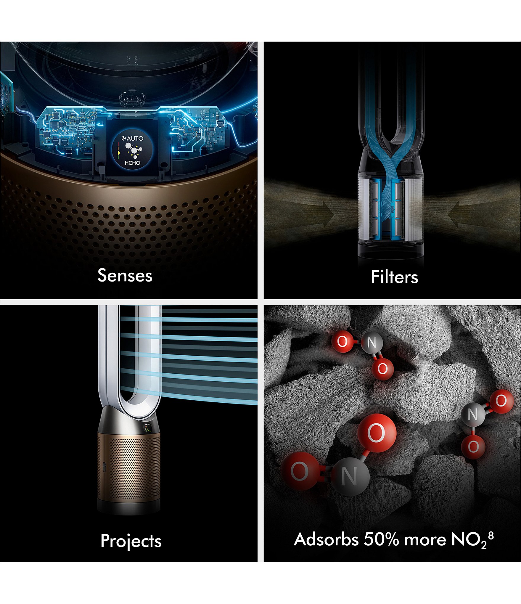 Dyson Purifier Hot Cool HP2 De-NOx