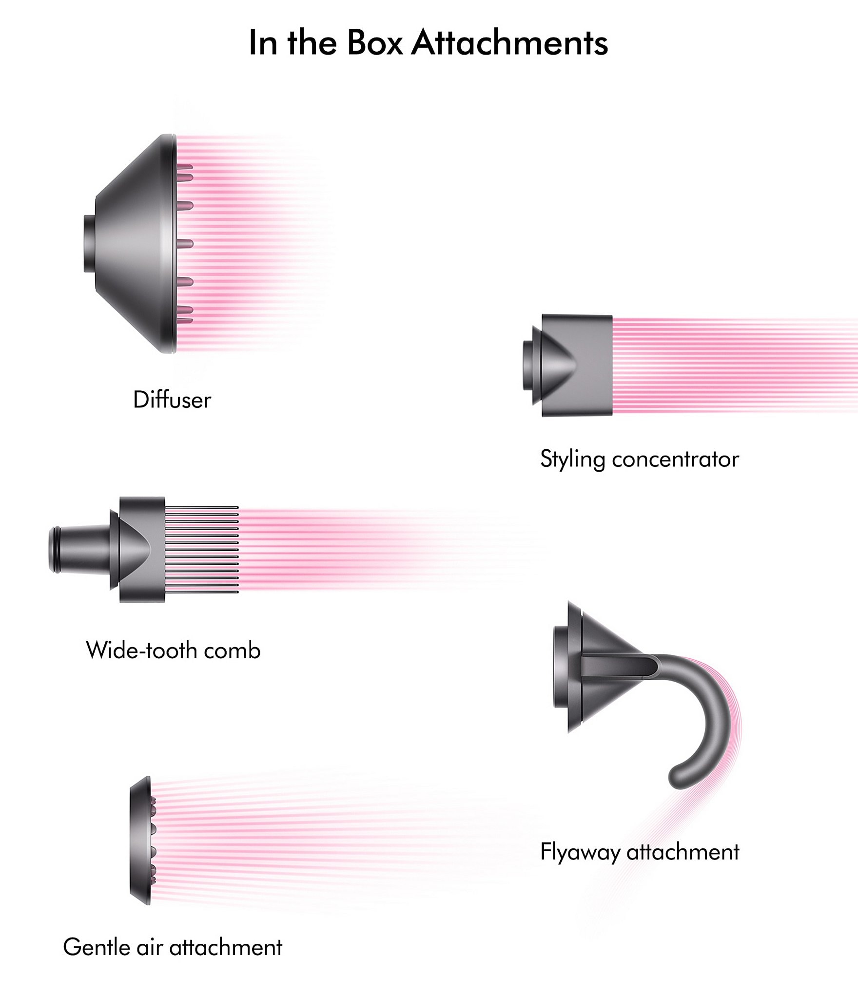 Dyson Supersonic Hair Dryer