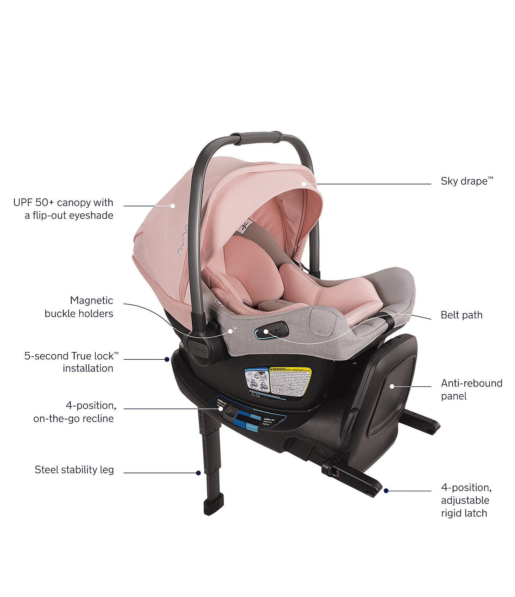 Edgehill Collection X Nuna Pipa™ Aire RX Infant Car Seat & Relx Base