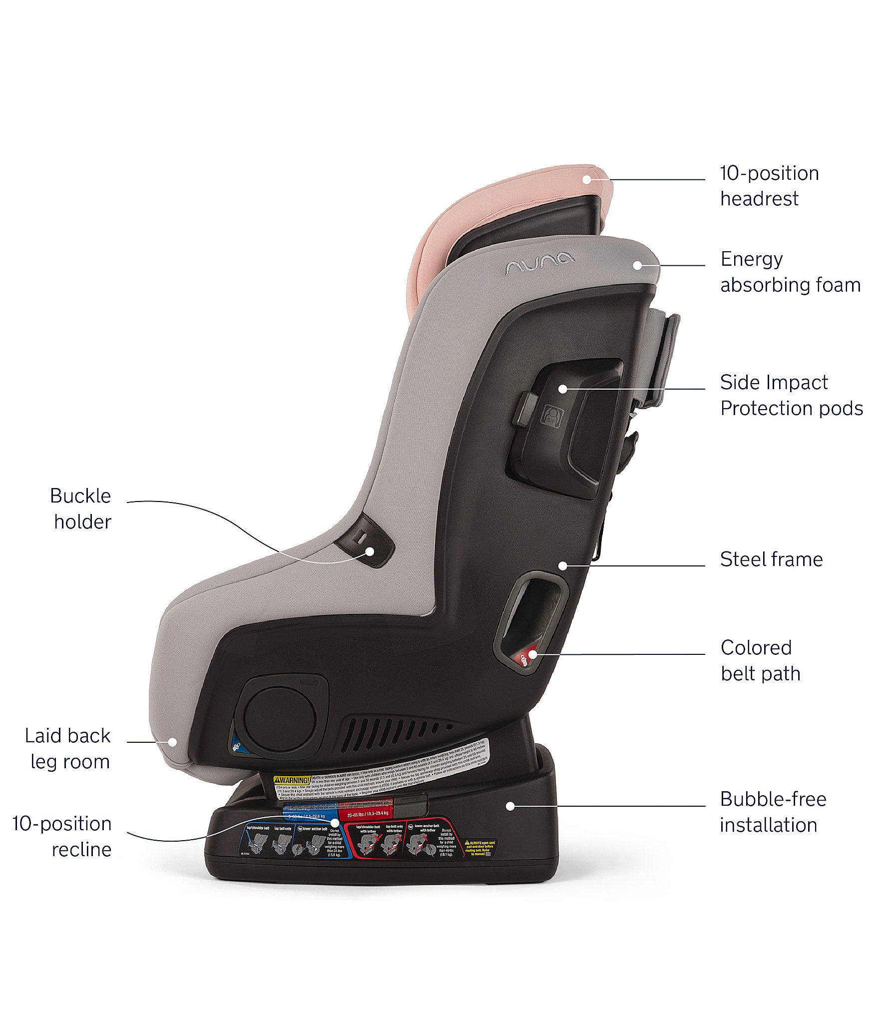 Edgehill Collection x Nuna Rava Convertible Car Seat