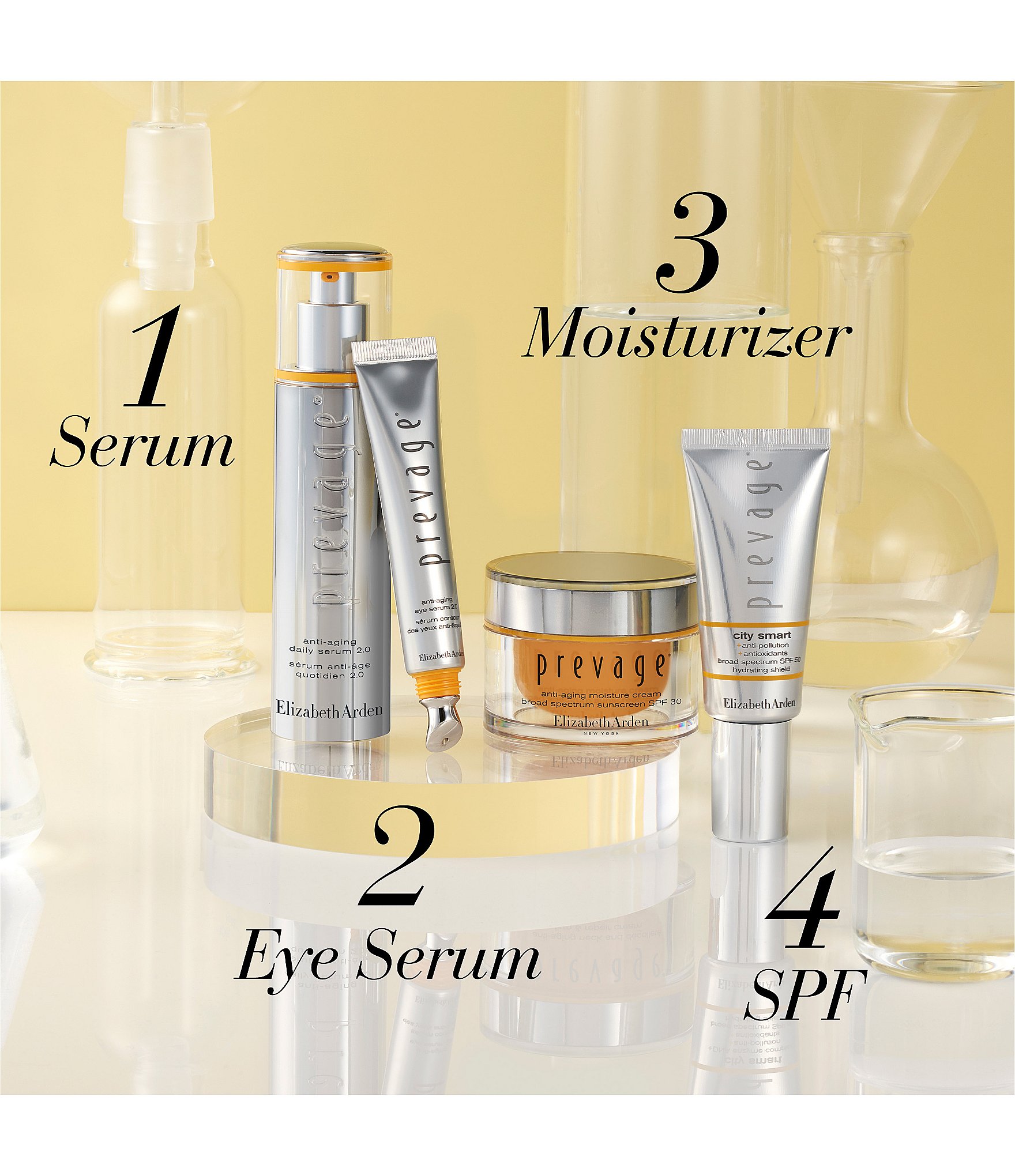 Elizabeth Arden PREVAGE Anti-Aging Daily Serum 2.0