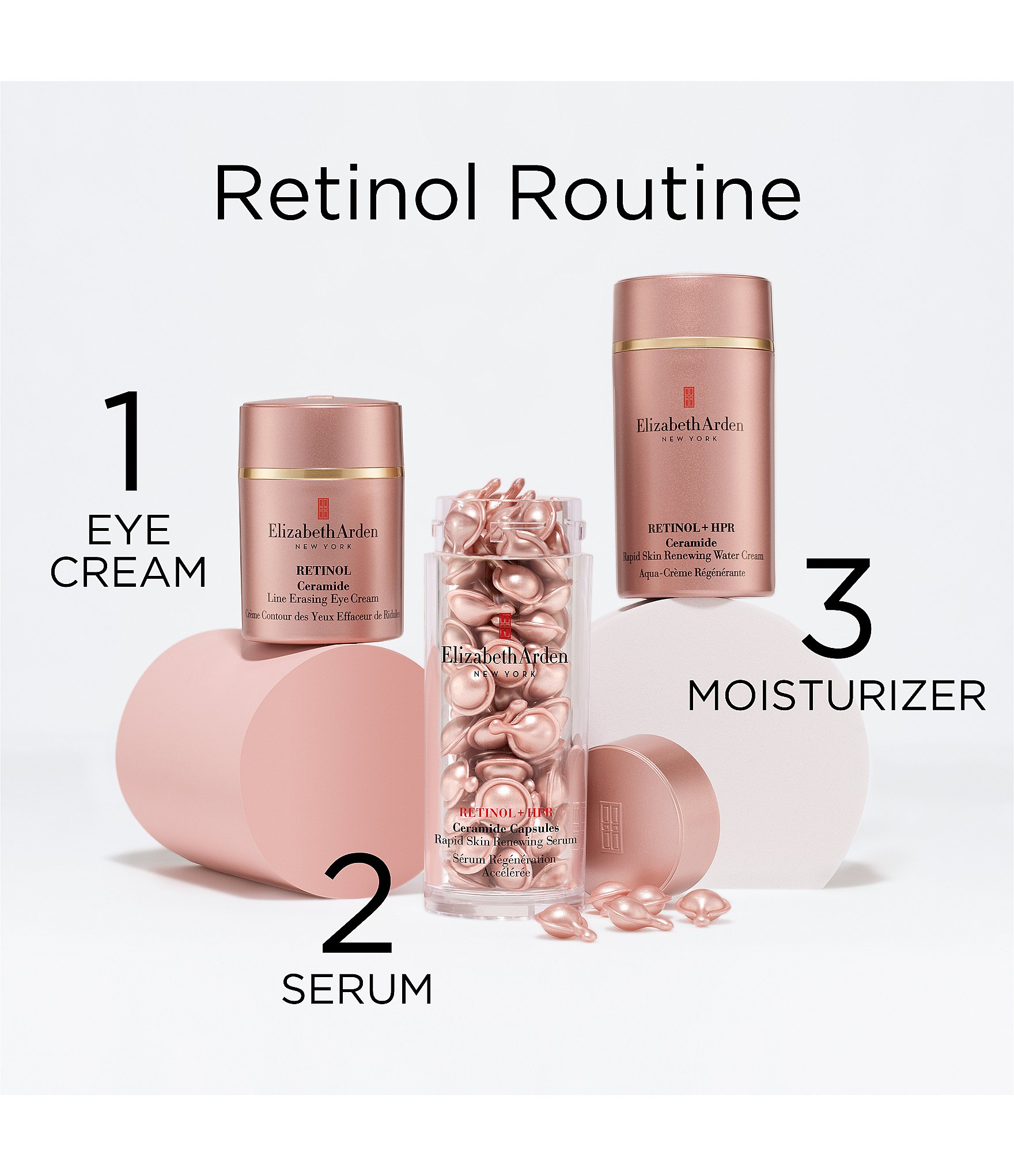 Elizabeth Arden Retinol Ceramide Line Erasing Eye Cream