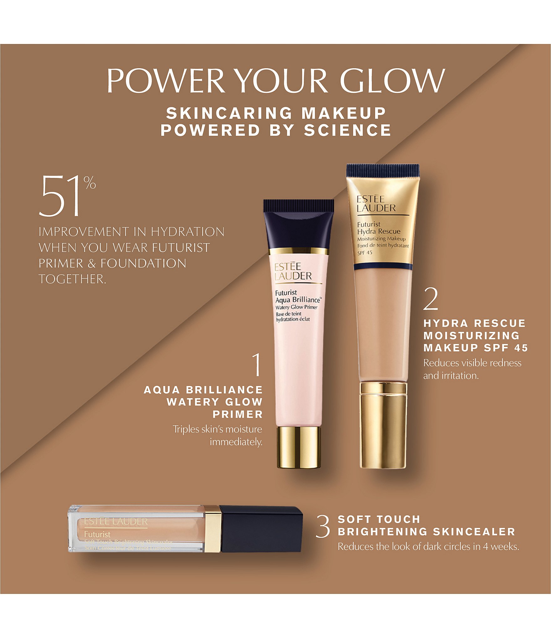 Estee Lauder Futurist Hydra Rescue Moisturizing Foundation Makeup SPF 45