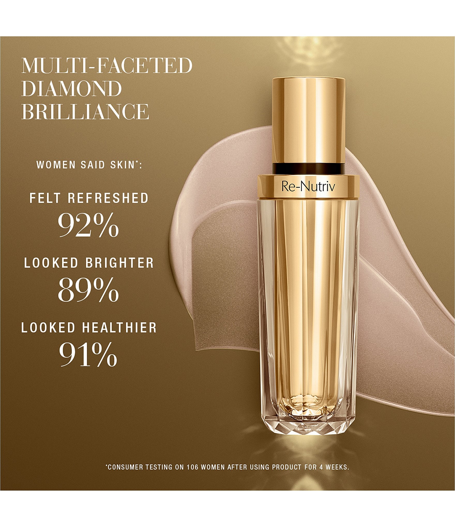 Estee Lauder Re-Nutriv Ultimate Diamond Transformative Brilliance Serum Refill