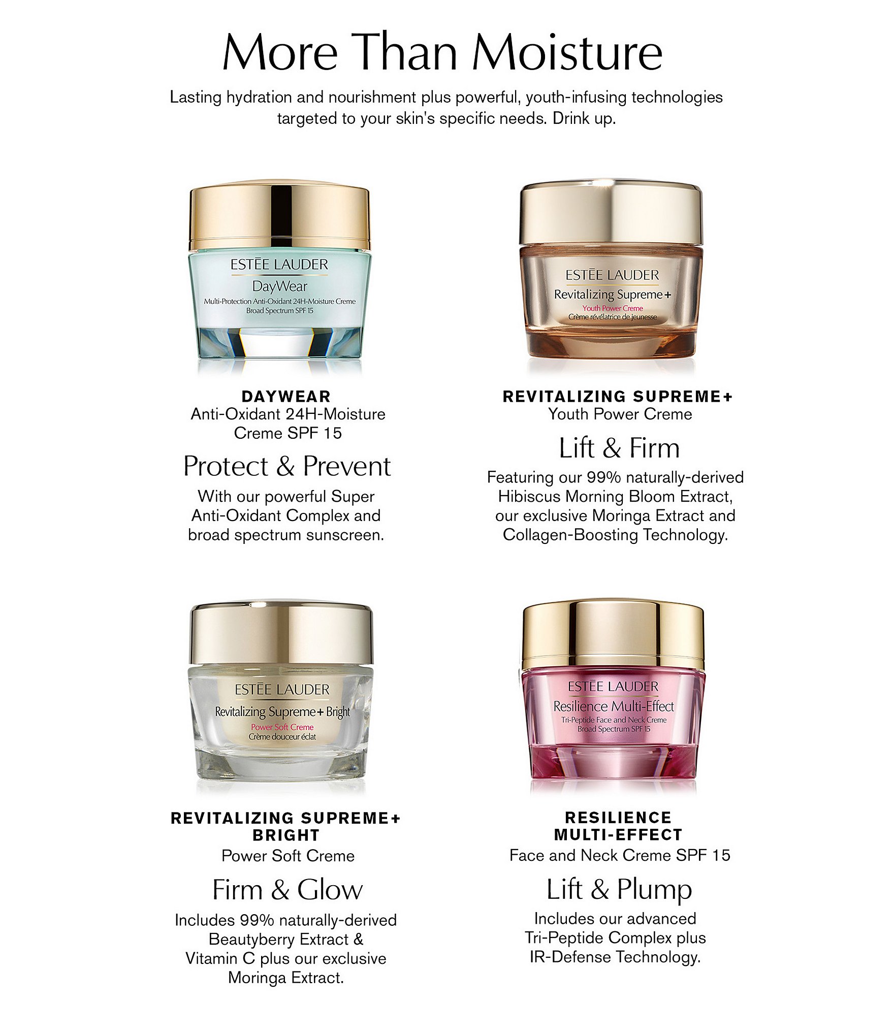 Estee Lauder Resilience Multi-Effect Tri-Peptide Face and Neck Creme SPF15 Dry Skin