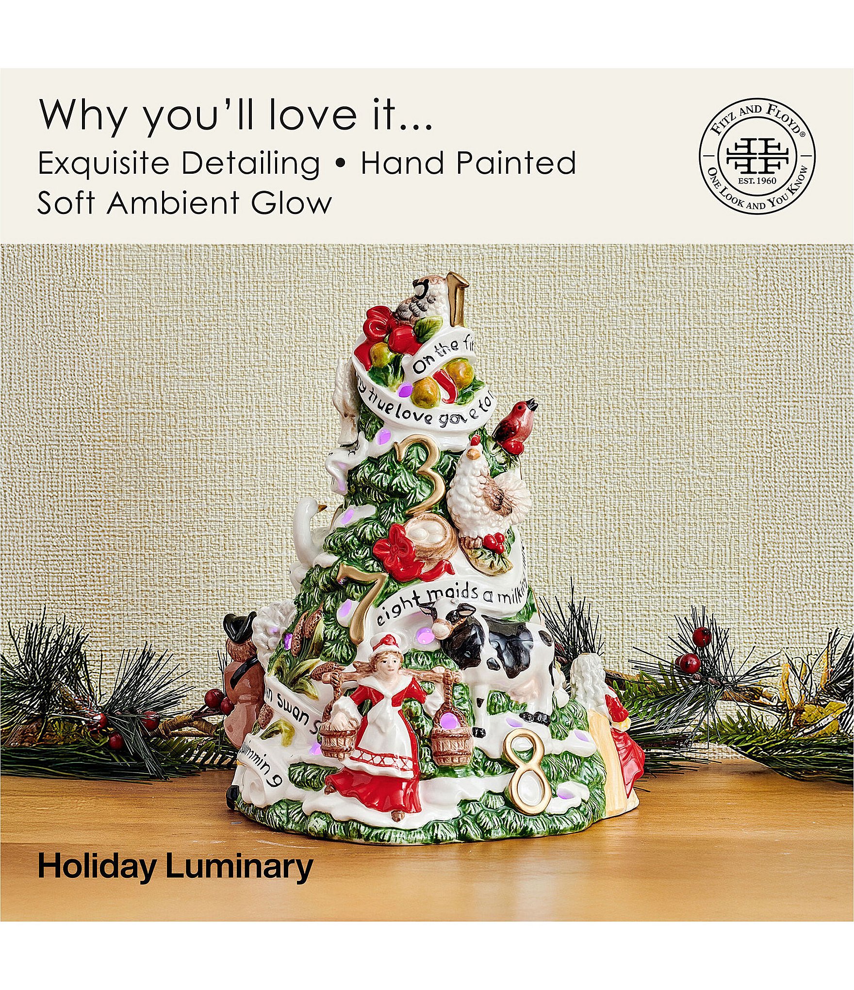 Fitz and Floyd Holiday Luminary Collection 12 Day of Christmas Figurine