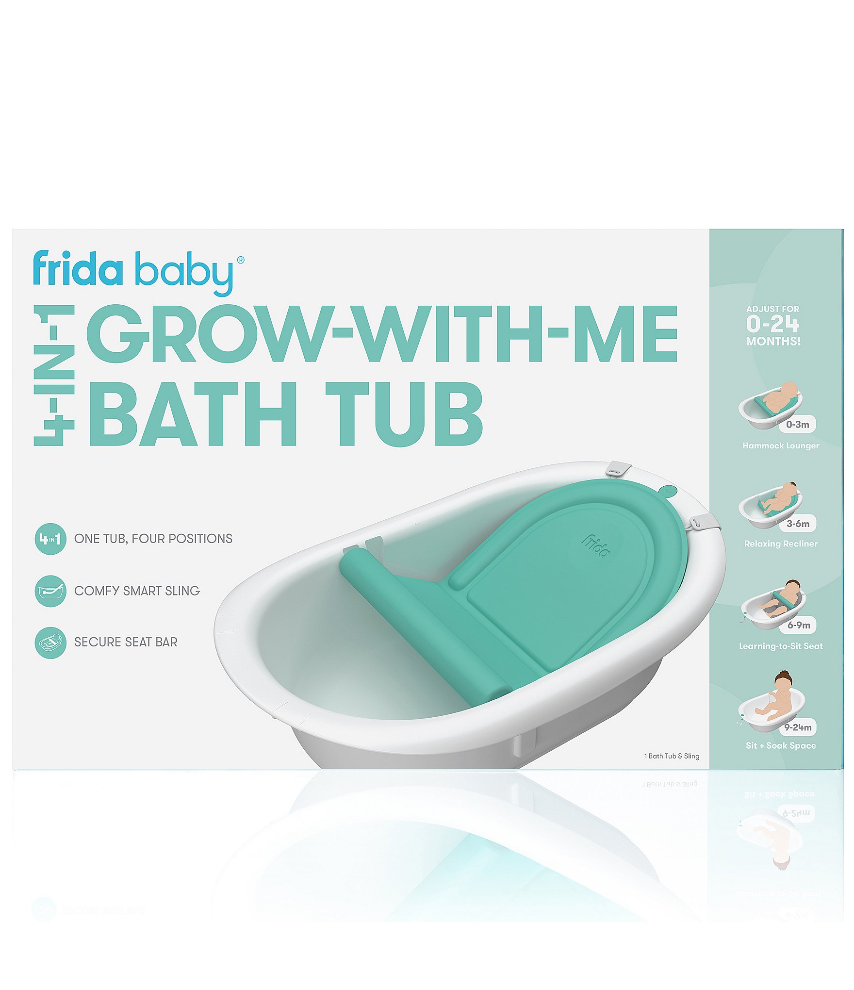 Fridababy 4-In-1 Grow-With-Me Bathtub