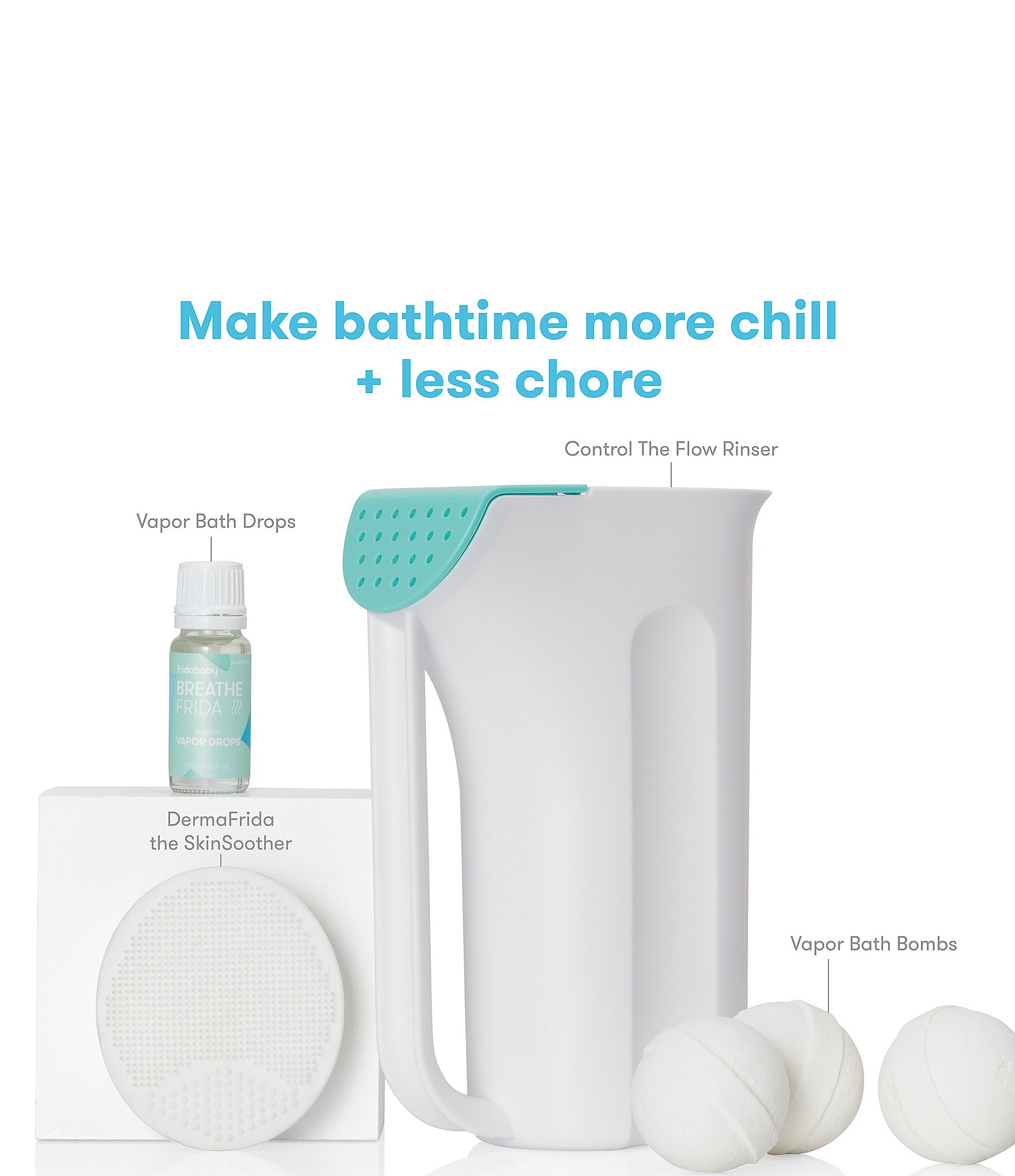 Fridababy Bath Upgrade Kit