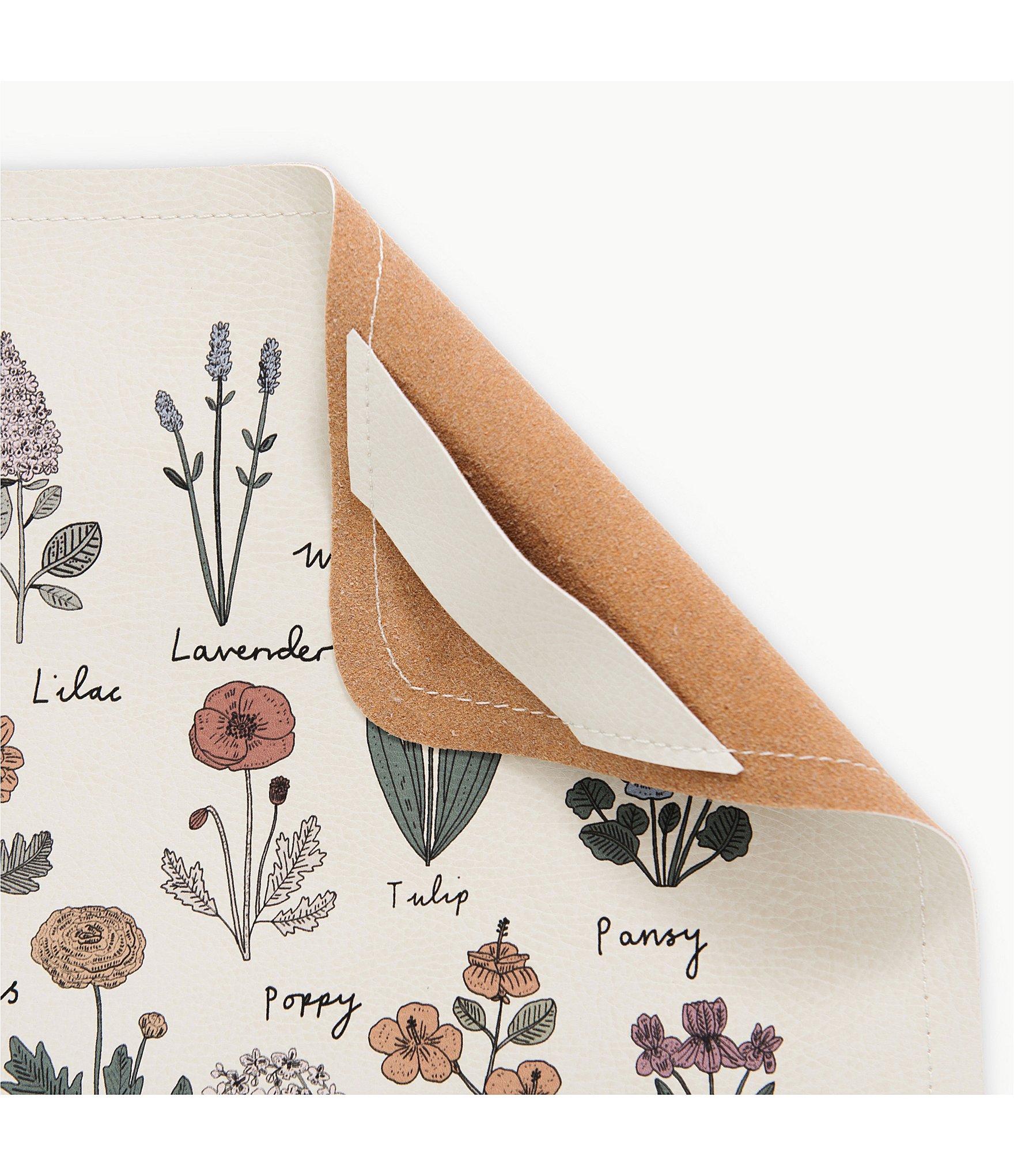 Gathre Fleurs Mini Mat