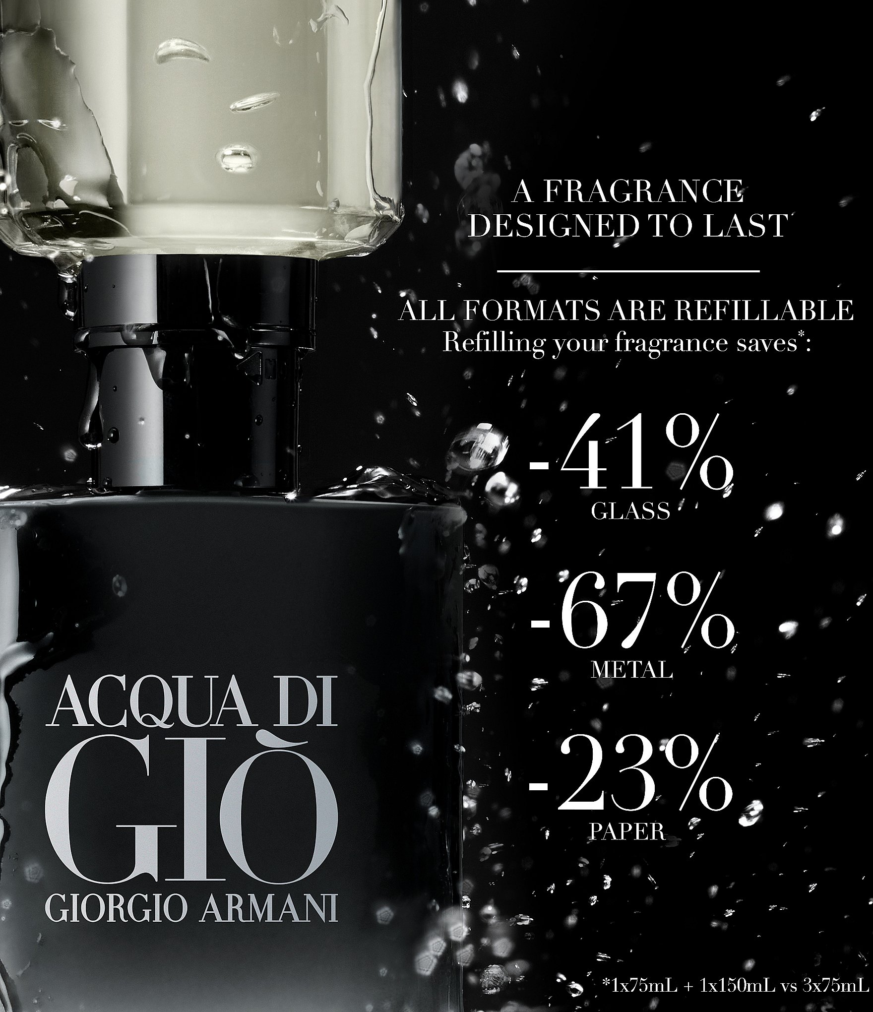 Giorgio Armani Acqua di Gio Parfum for Men Refill