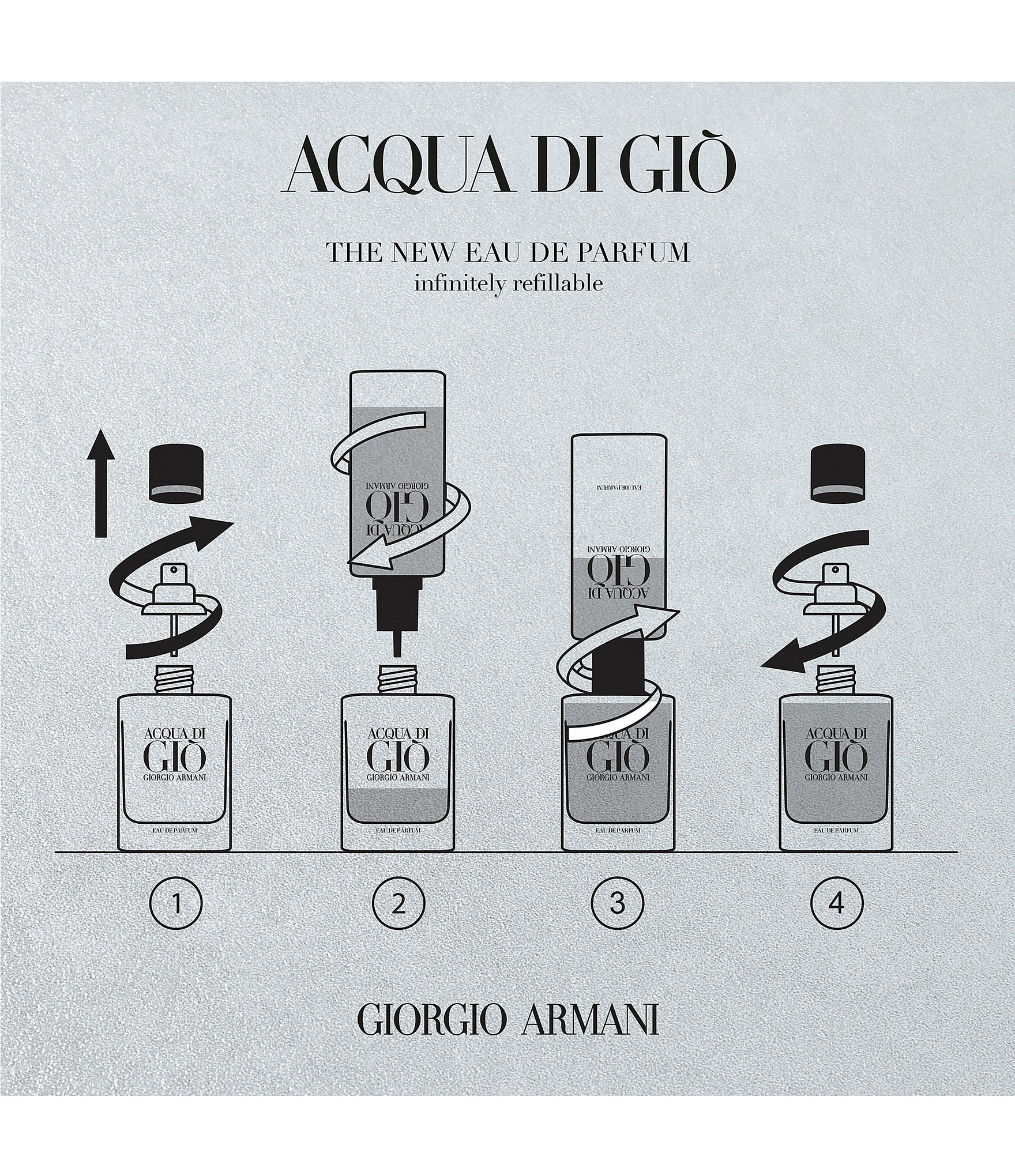 Giorgio Armani ARMANI beauty Acqua di Gio Eau de Parfum Refill