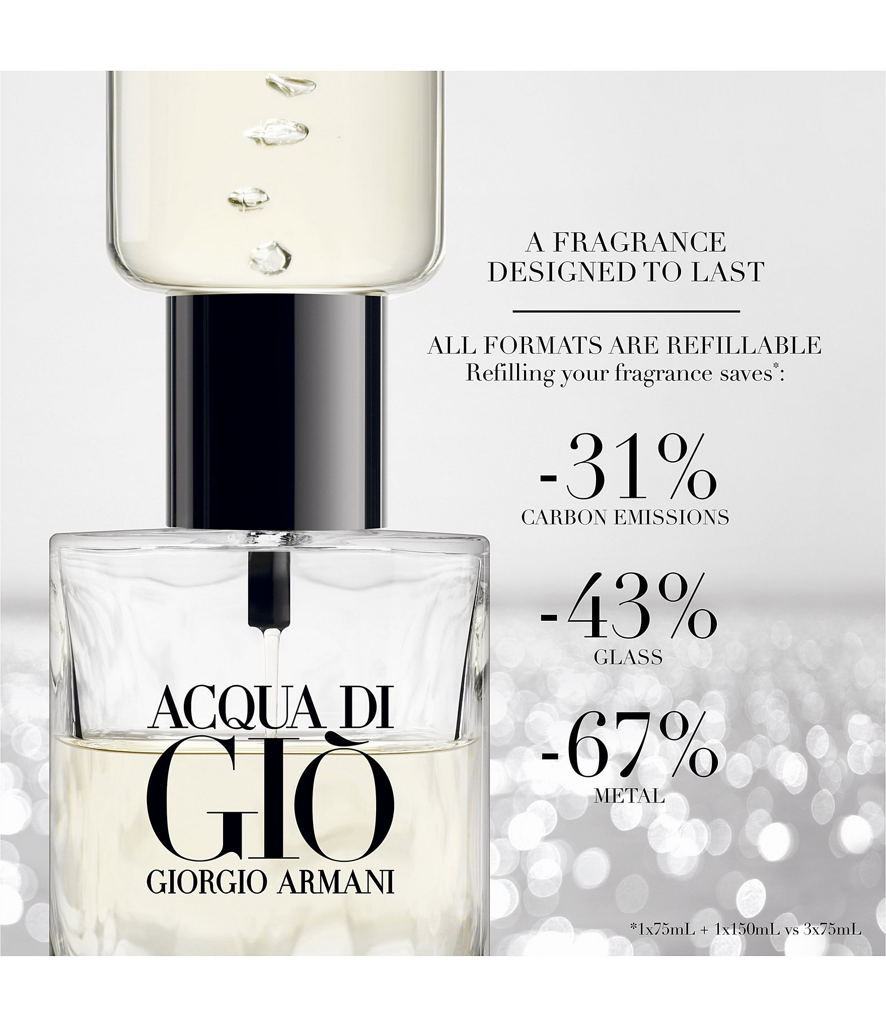 Giorgio Armani ARMANI beauty Acqua di Gio Eau de Parfum Refill